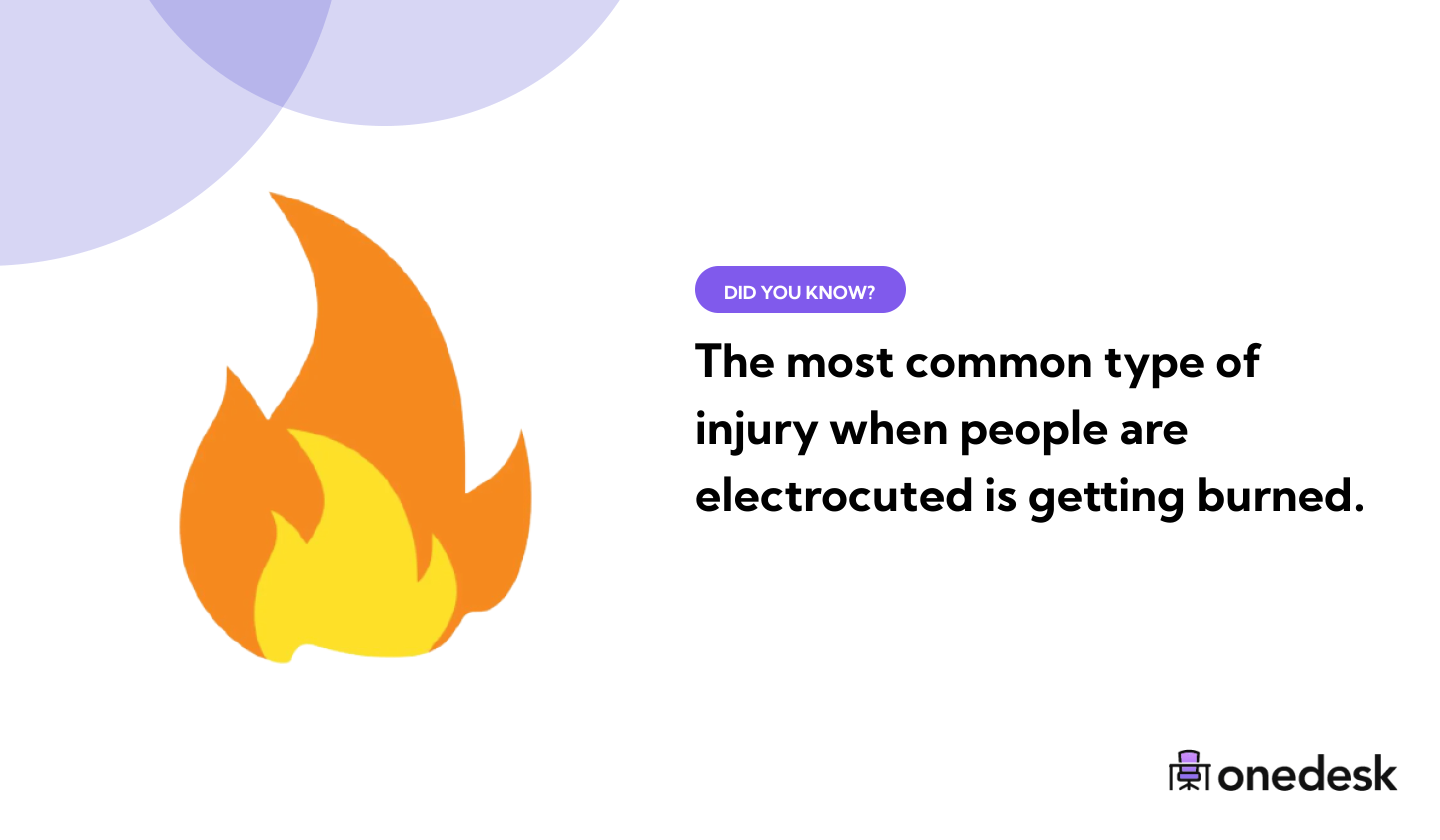 54 Electrical Accidents & Workplace Injury Statistics