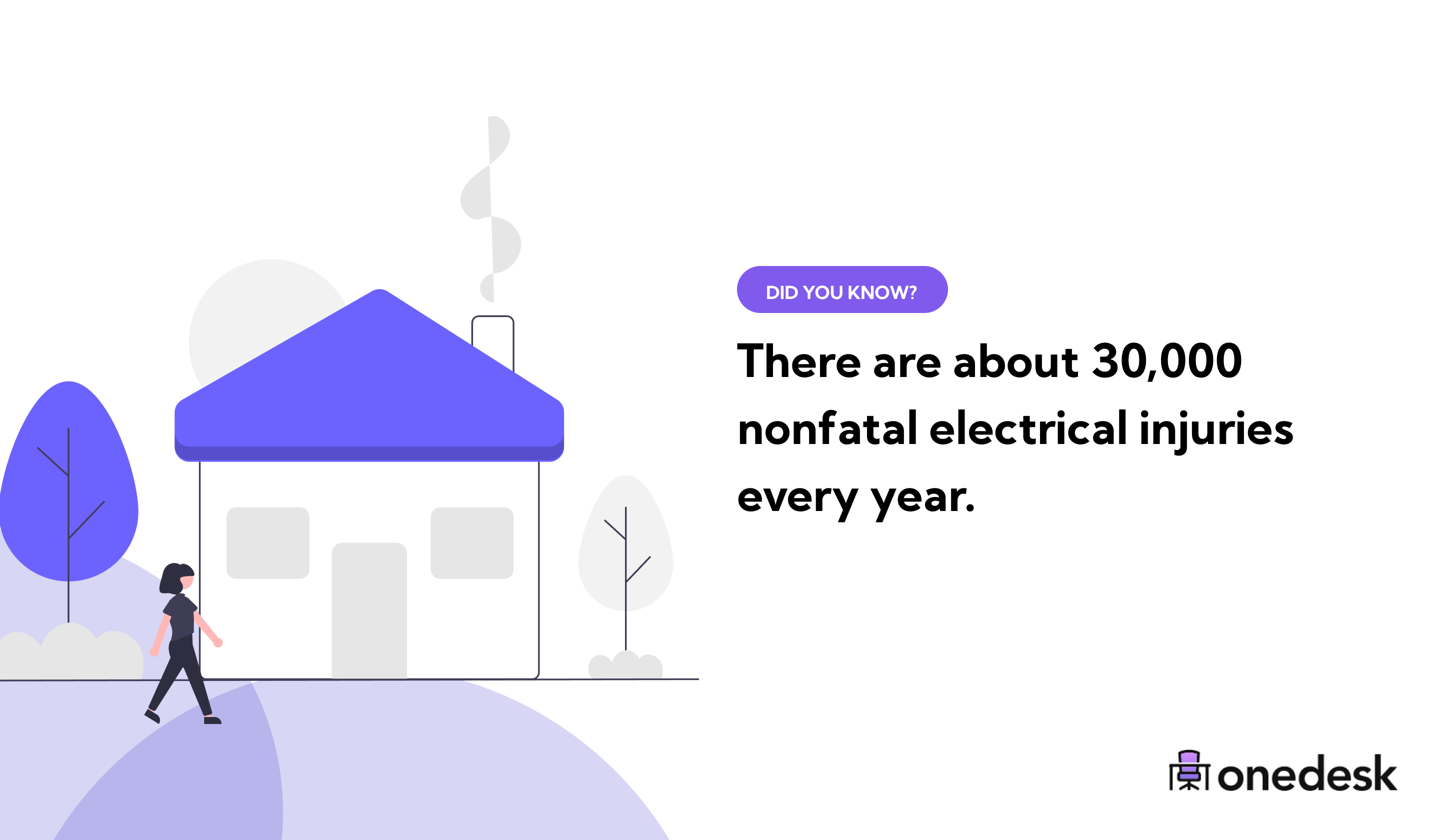 54 Electrical Accidents & Workplace Injury Statistics