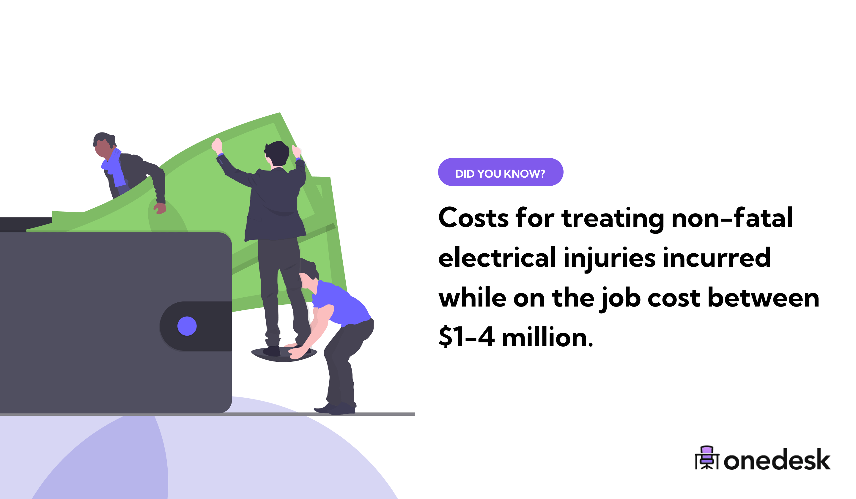Gfci Failure: Preventing A Fatal Electrical Accident - y7tz83q