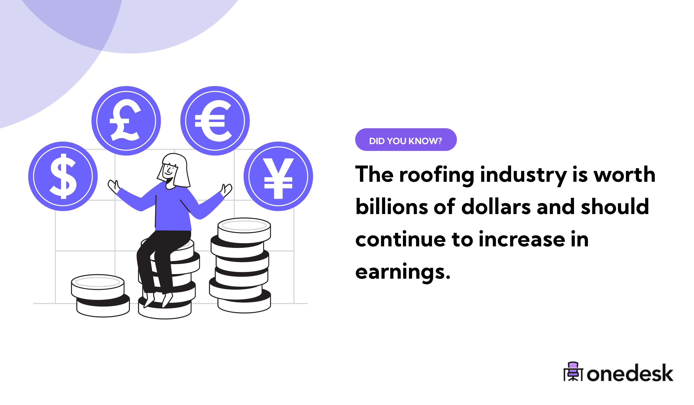 41 Roofing Industry Statistics and Trends (2022)