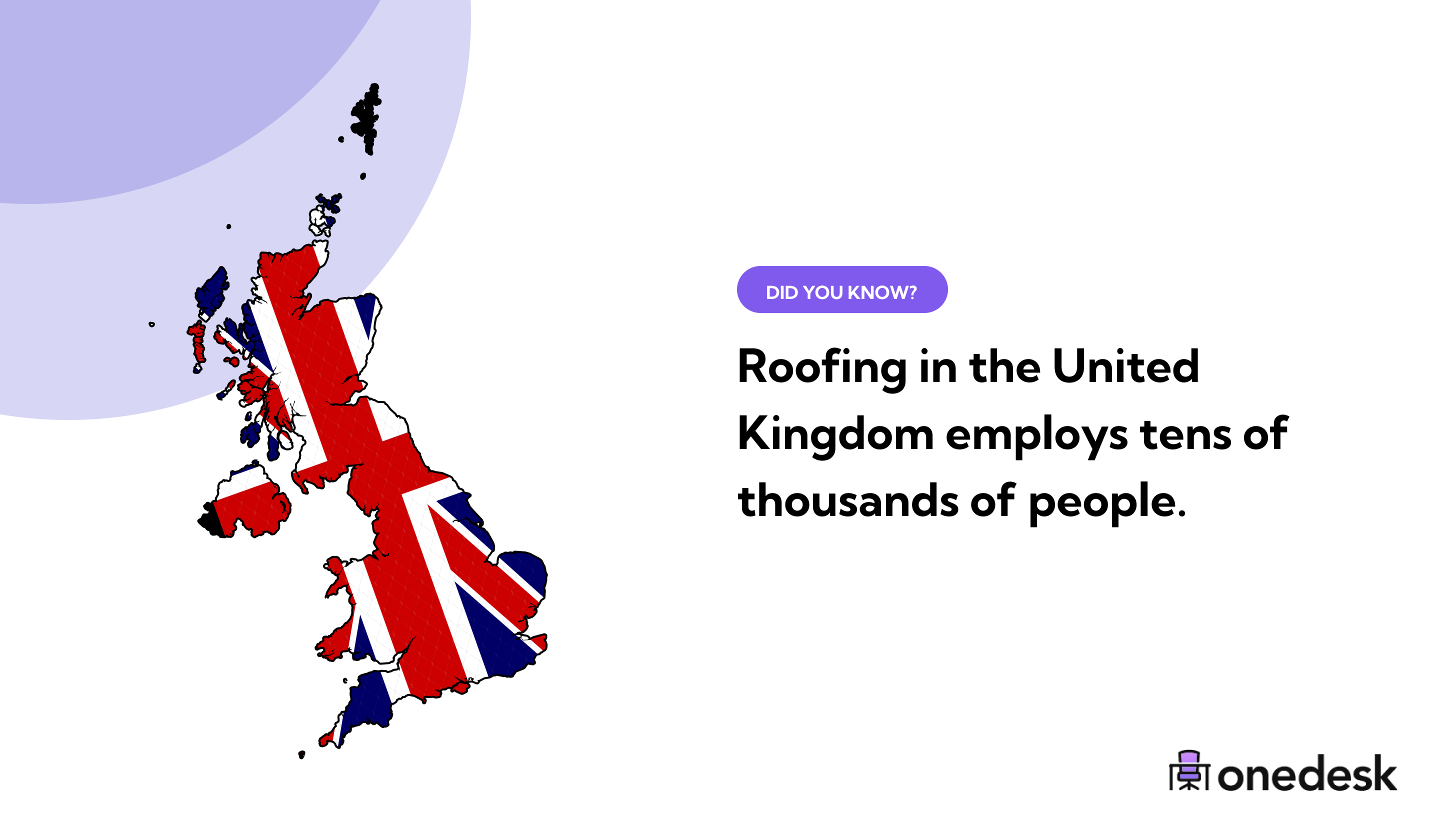 41 Roofing Industry Statistics and Trends (2022)