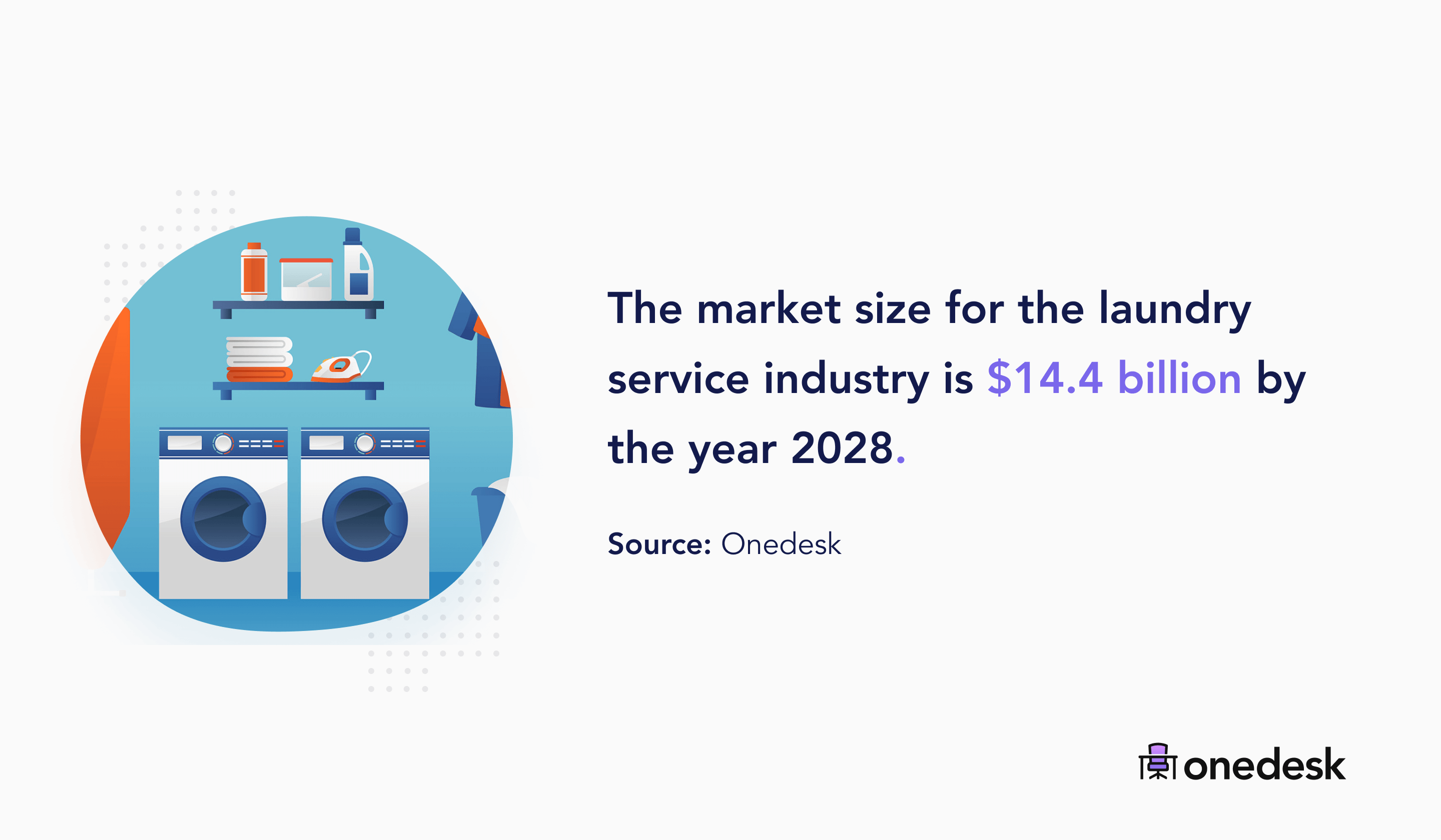 57 Interior Design Industry Statistics & Trends (2021)