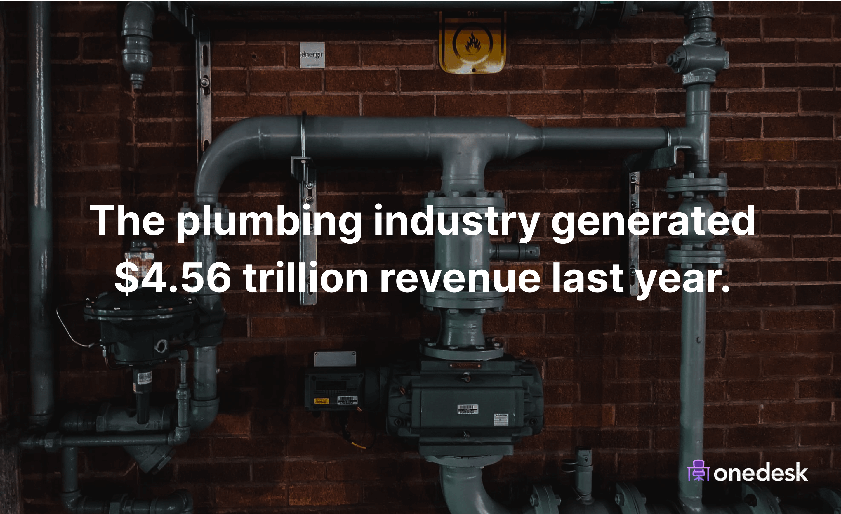 global plumbing industry revenue