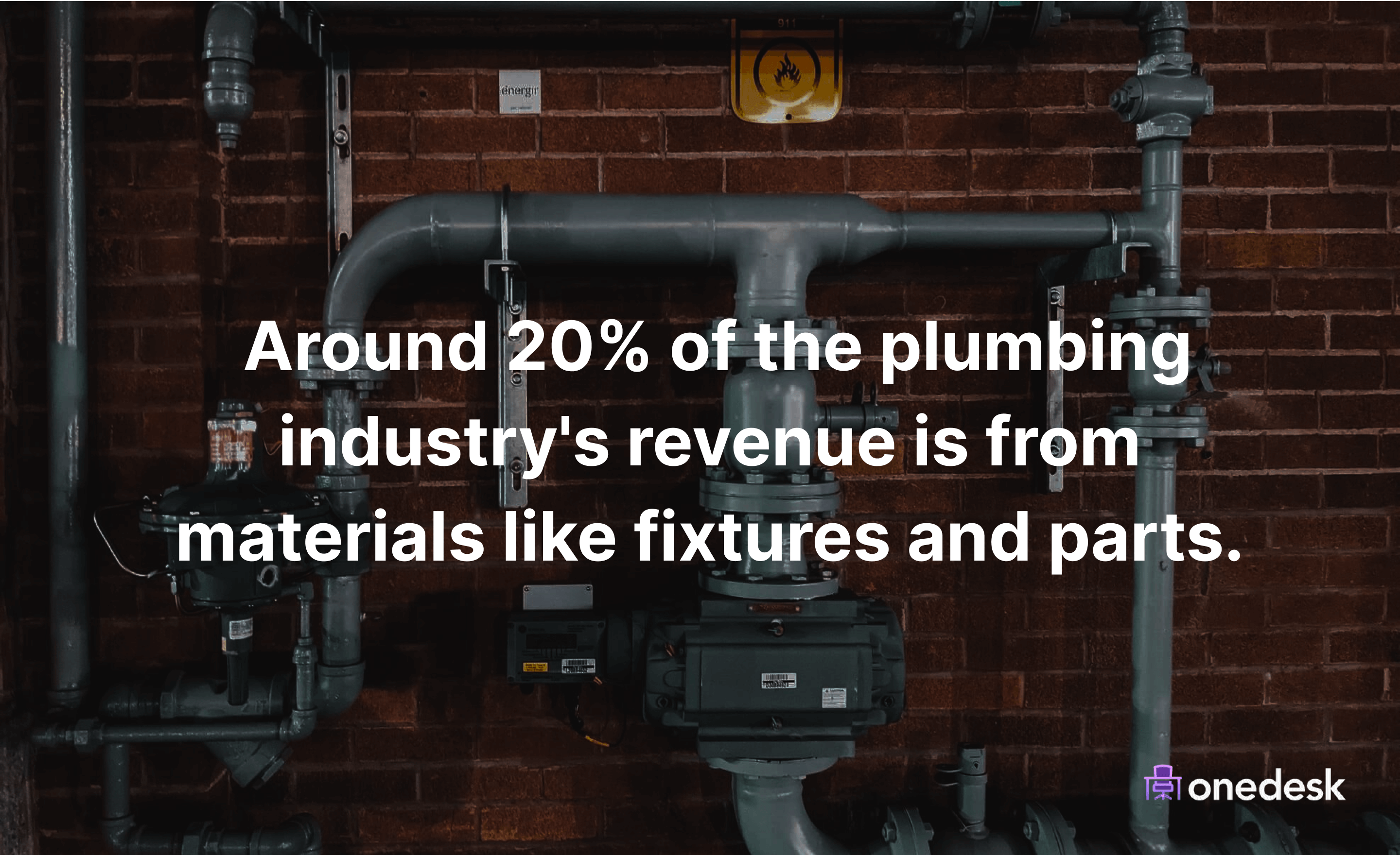 percent of plumbing industry's revenue from fixtures and parts