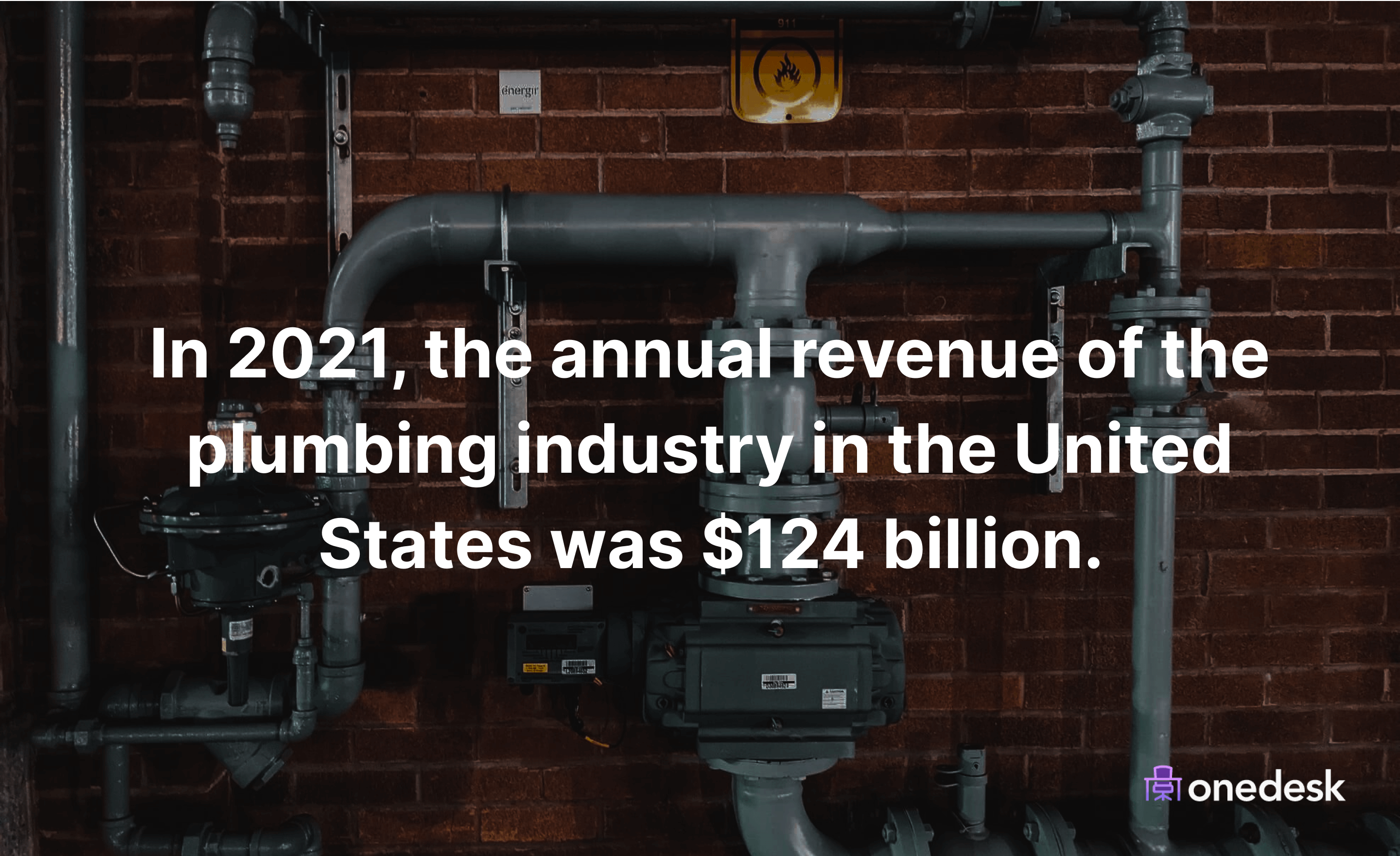 united states plumbing industry revenue