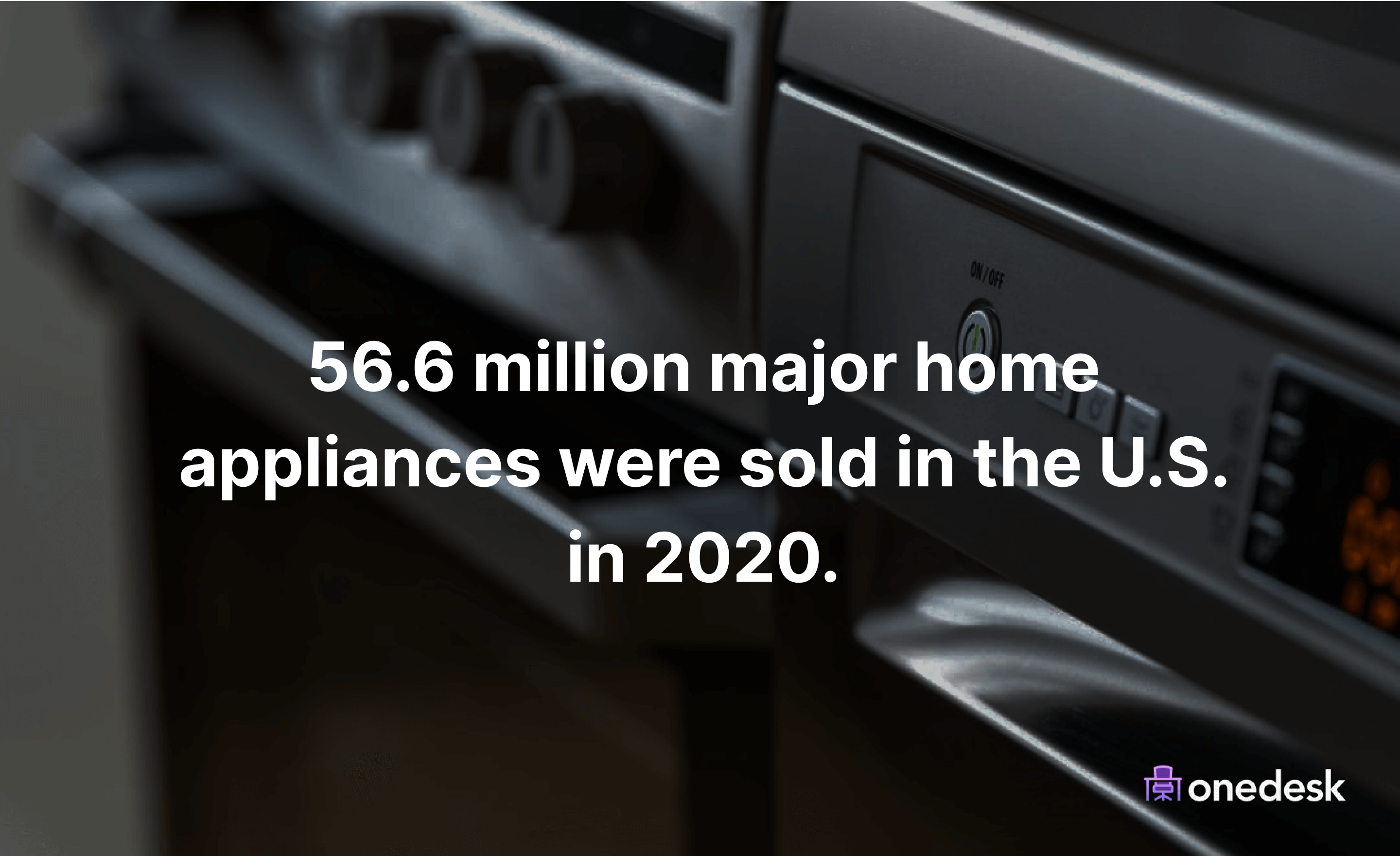number of major home appliances sold in the usa