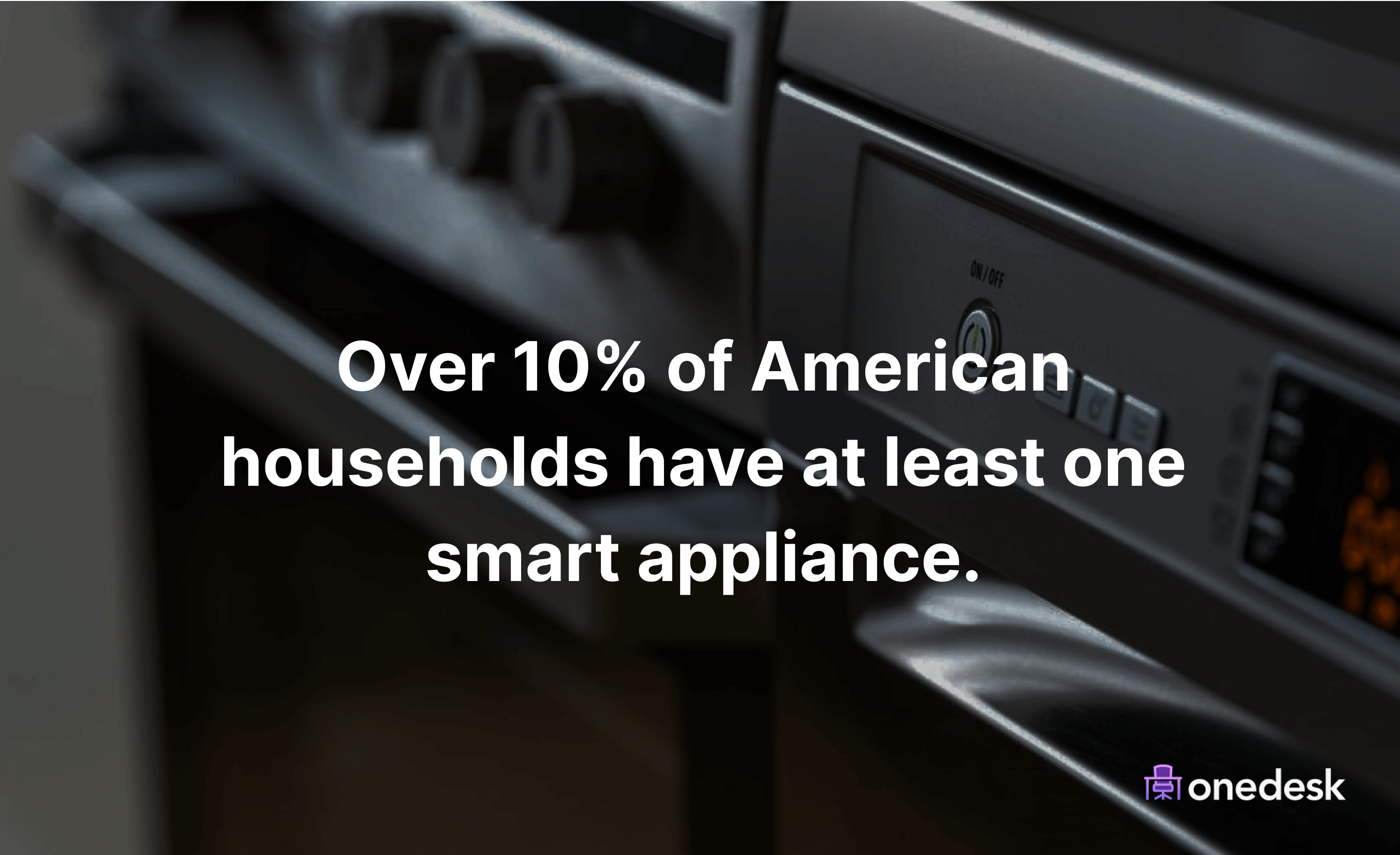 percent of american households with at least one smart appliance