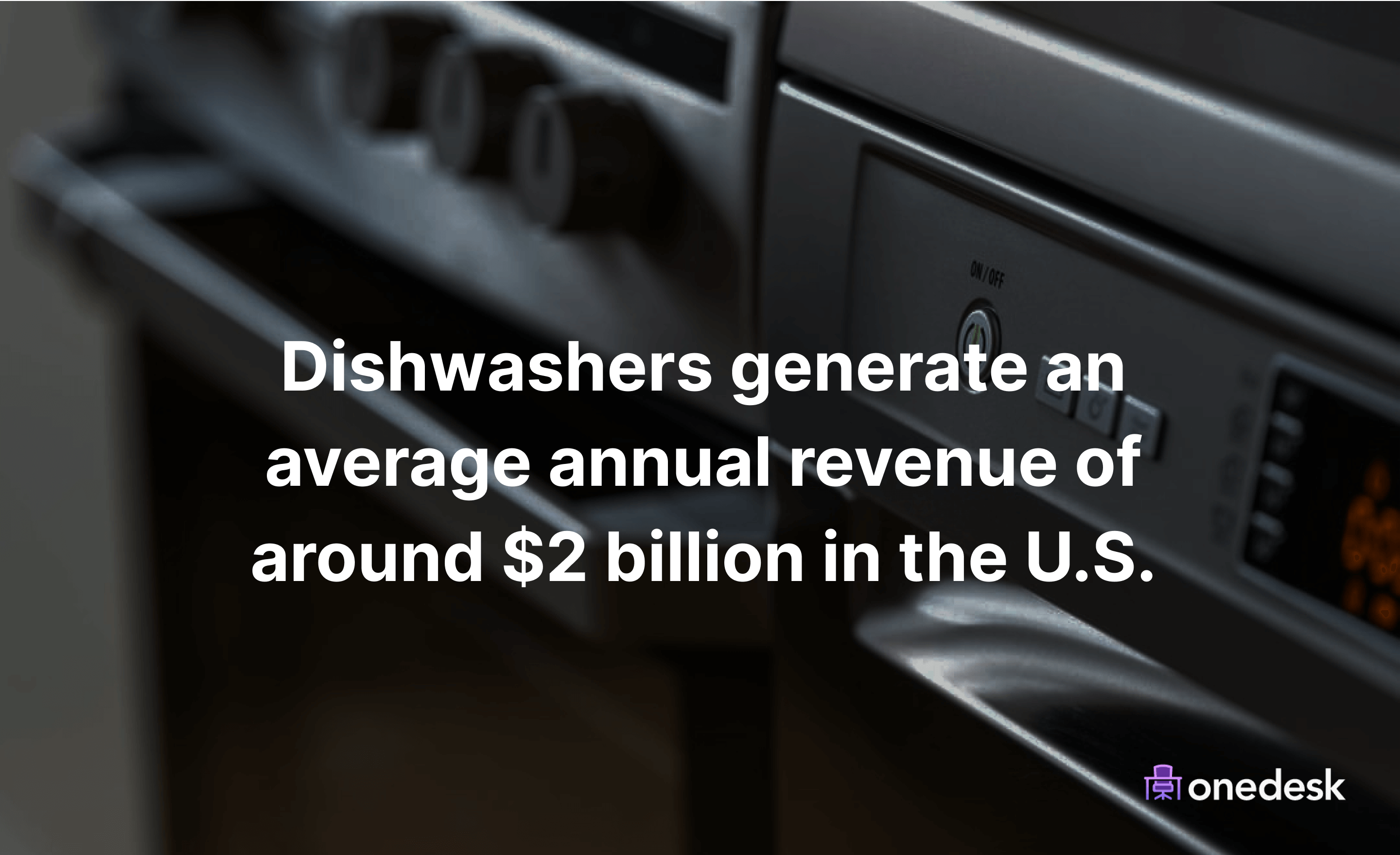 revenue generated in the usa every year from dishwashers
