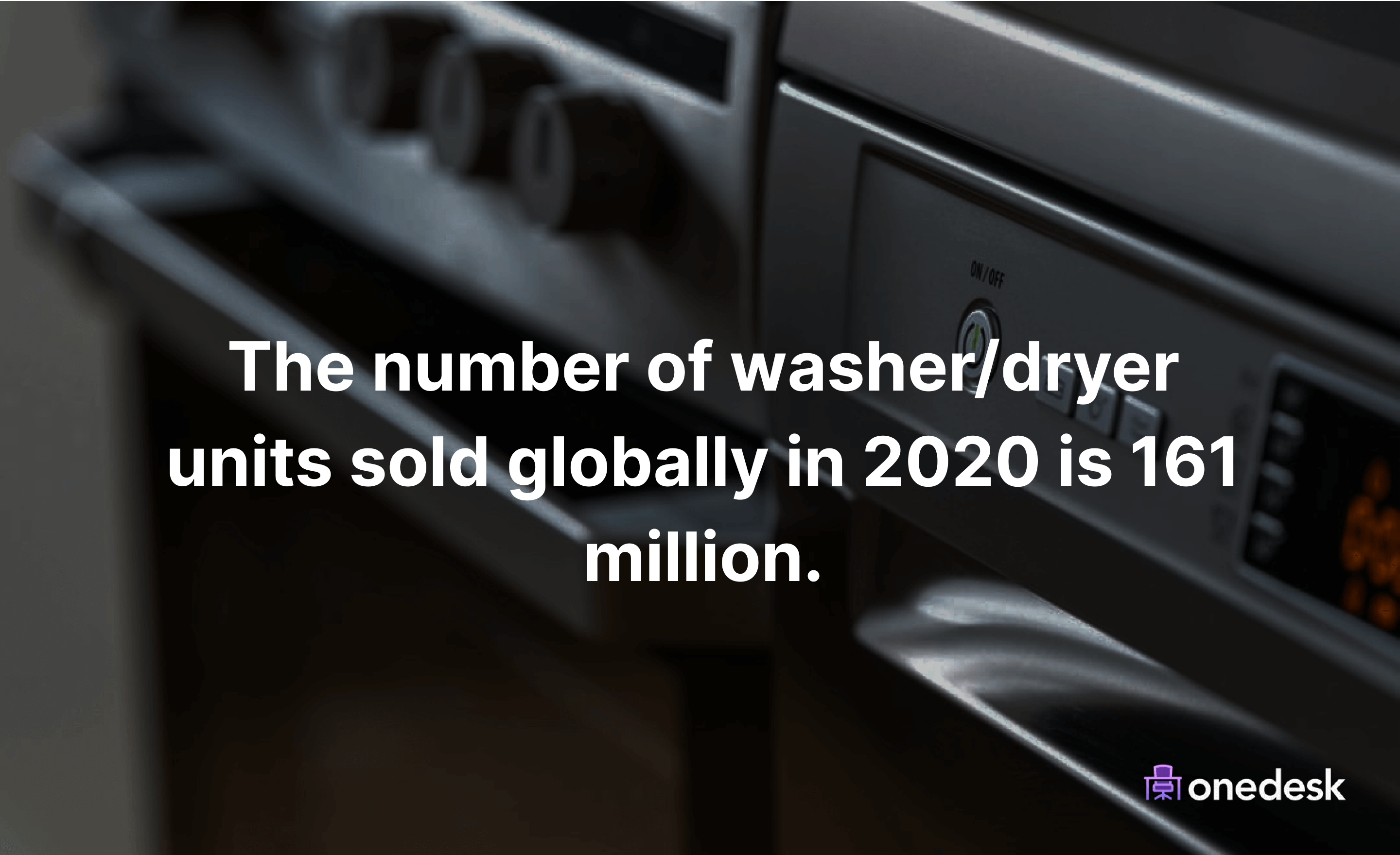 number of washers/dryers sold globally