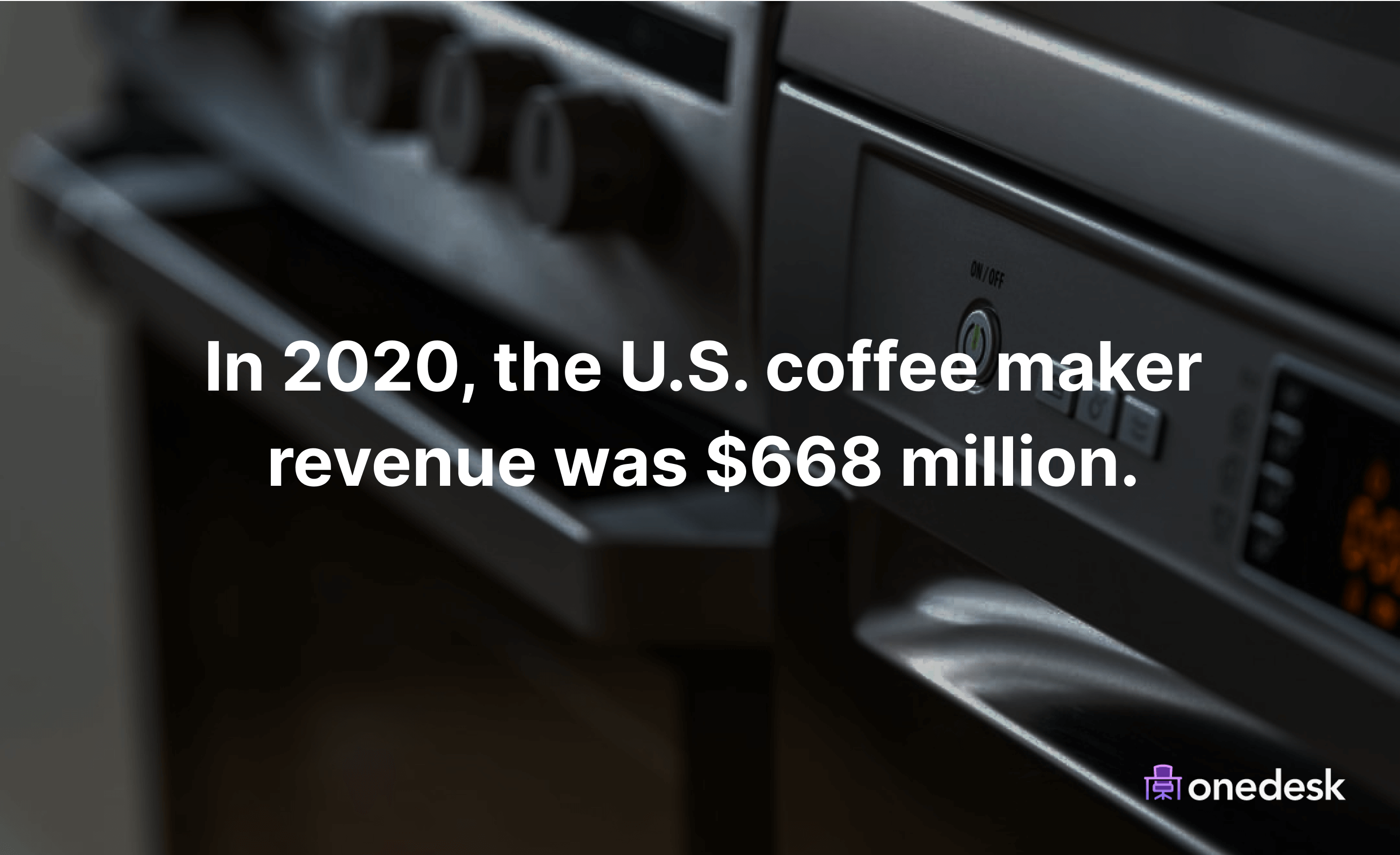 usa coffee maker revenue 2020