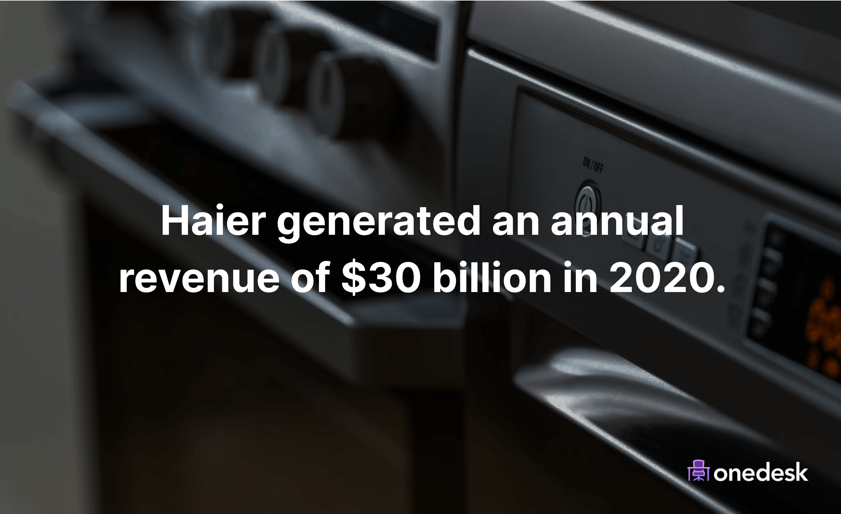 haier annual revenue