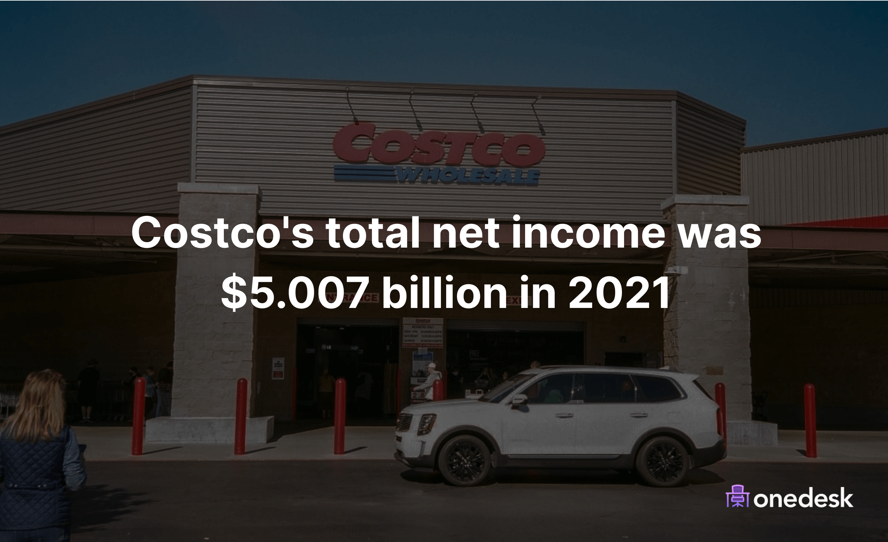 costco net income