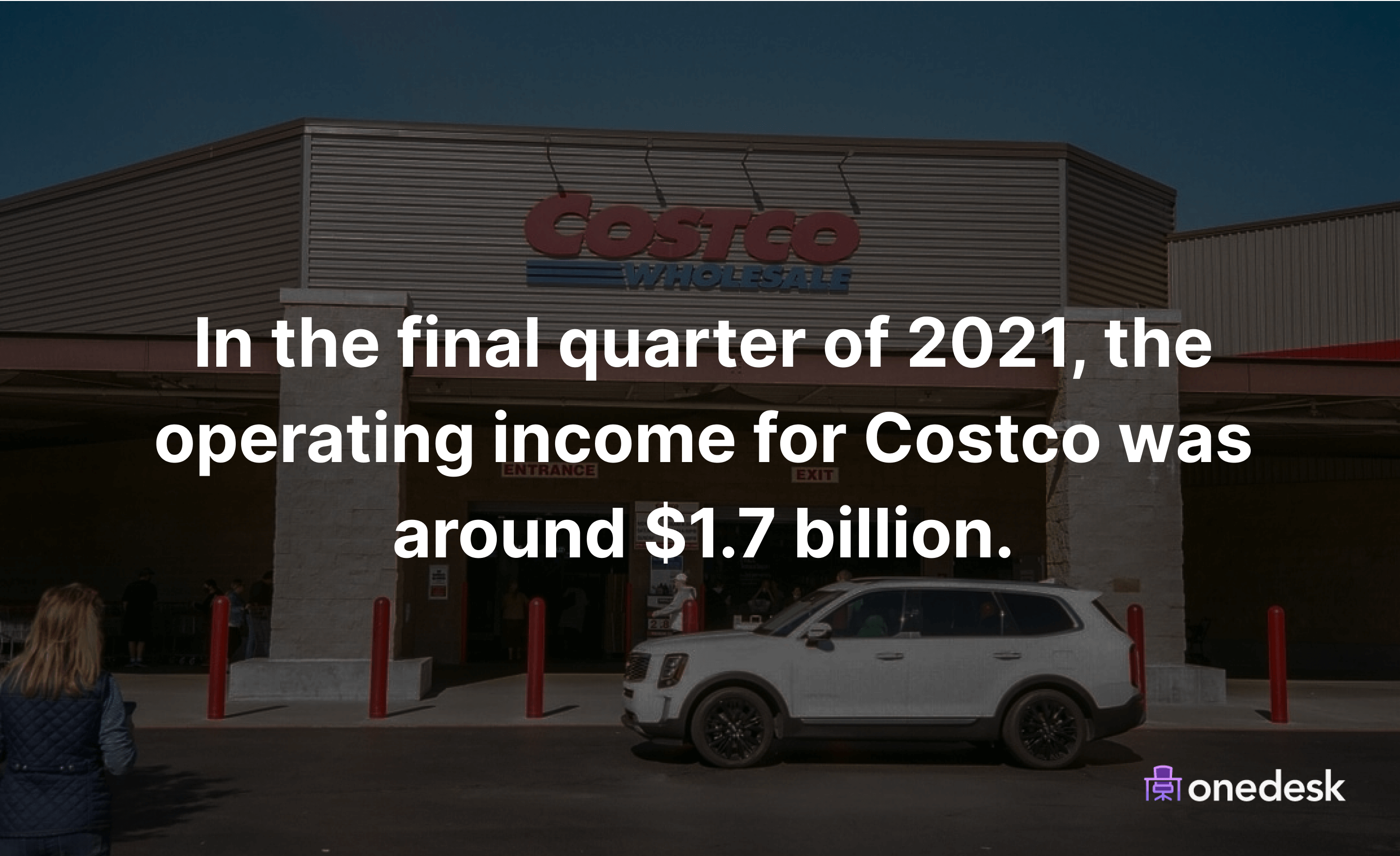 costco operating income
