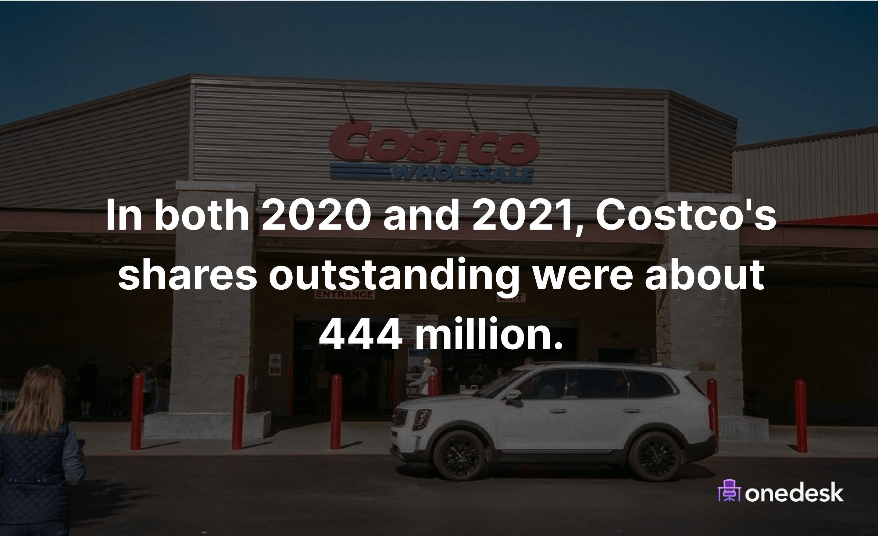 costco shares outstanding