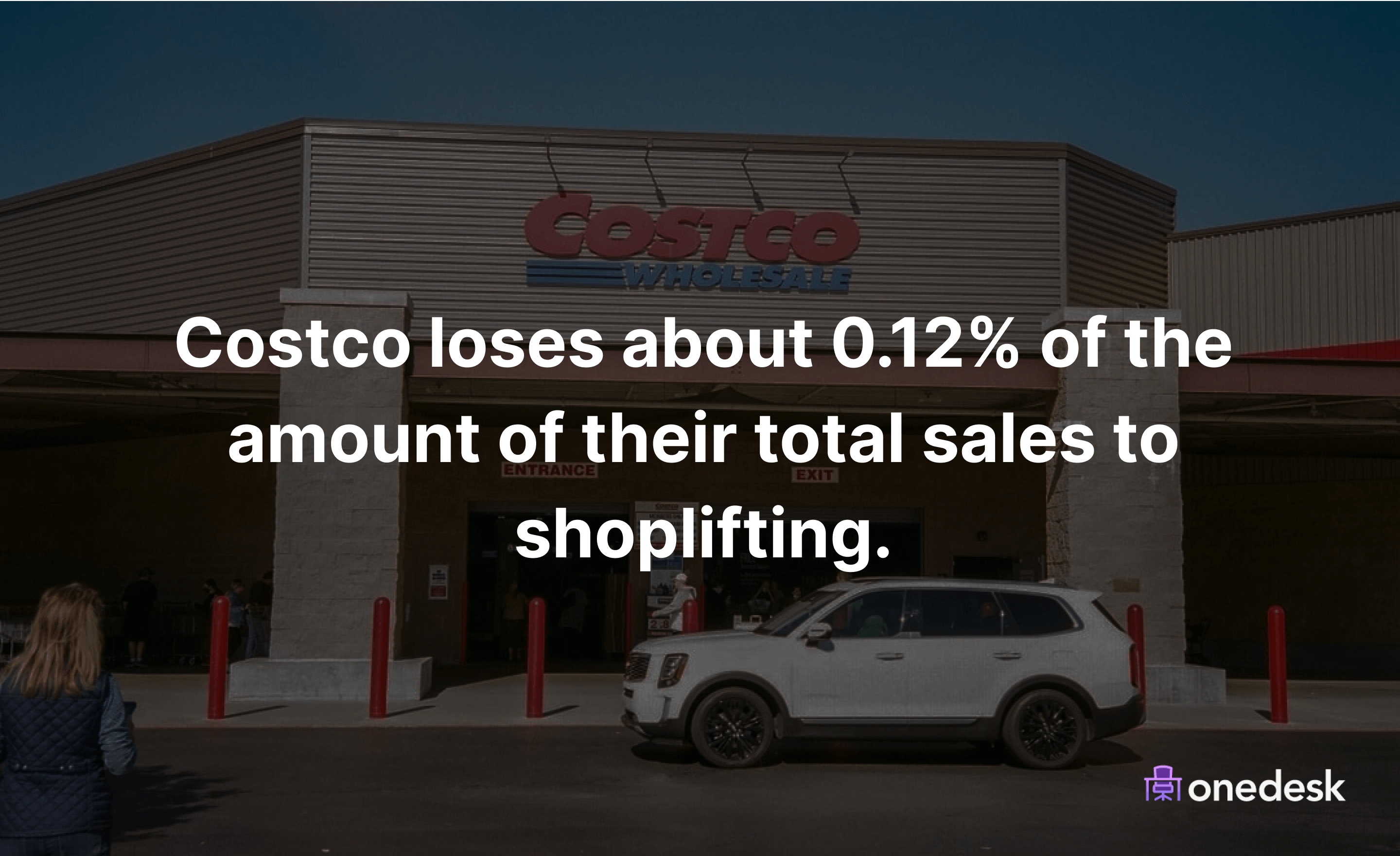 how much does costco lose to theft
