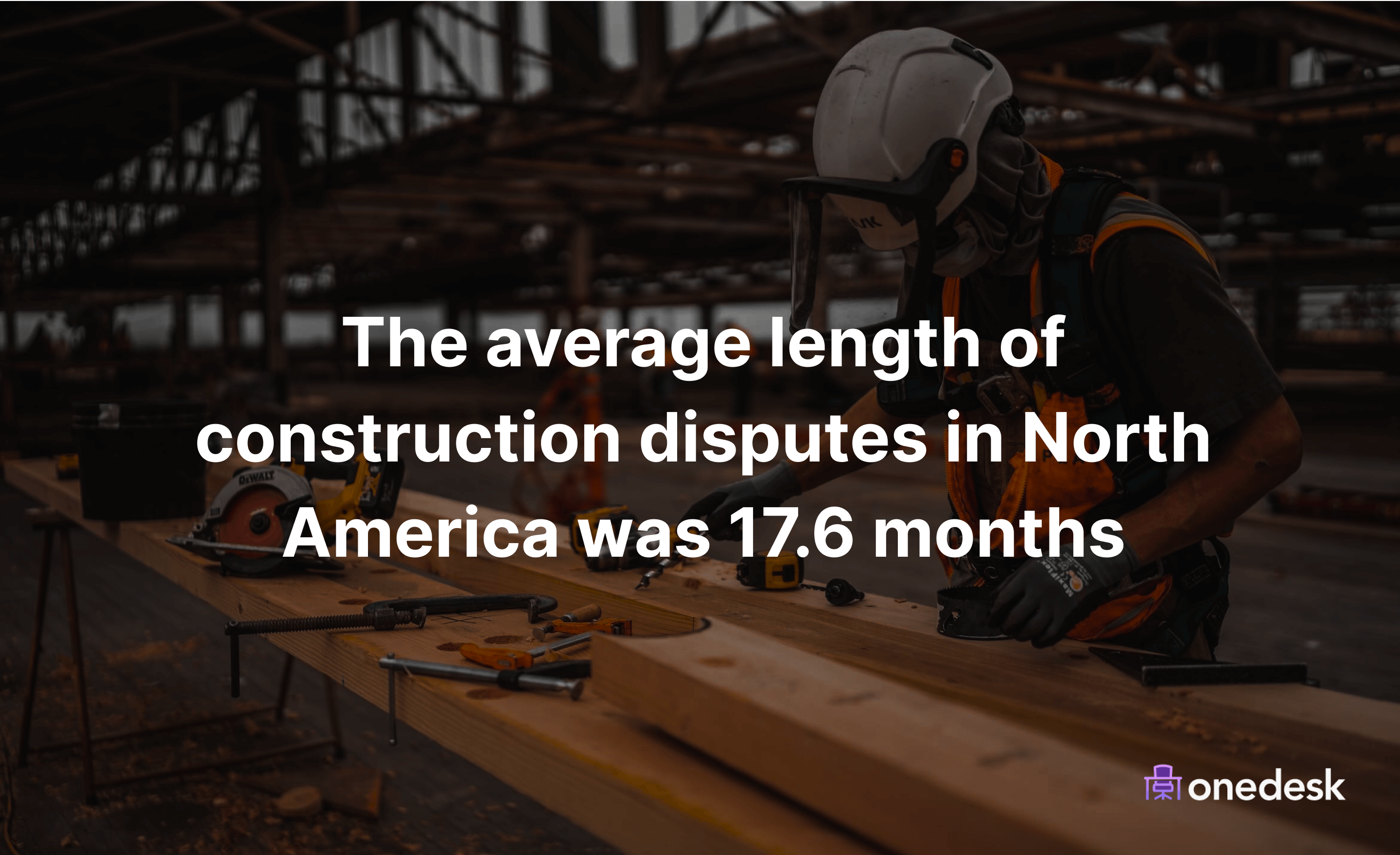 average length of construction disputes