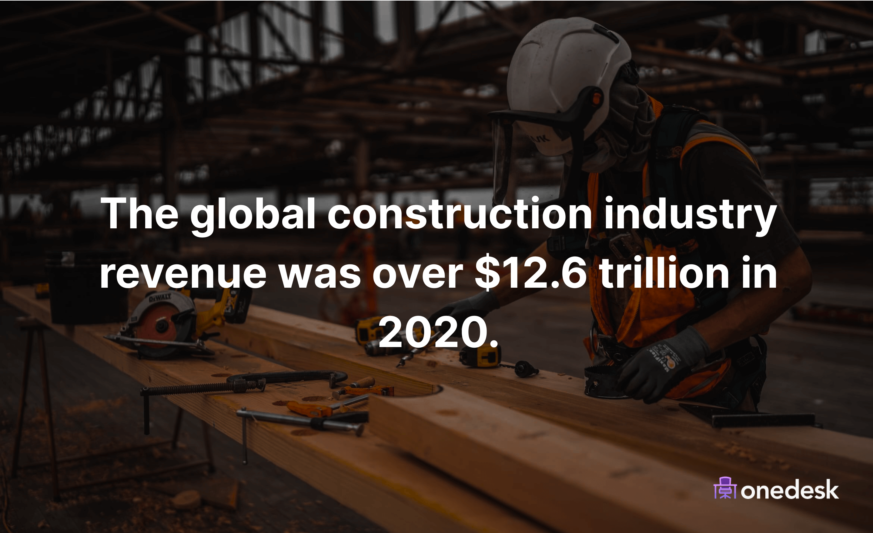 global construction industry revenue