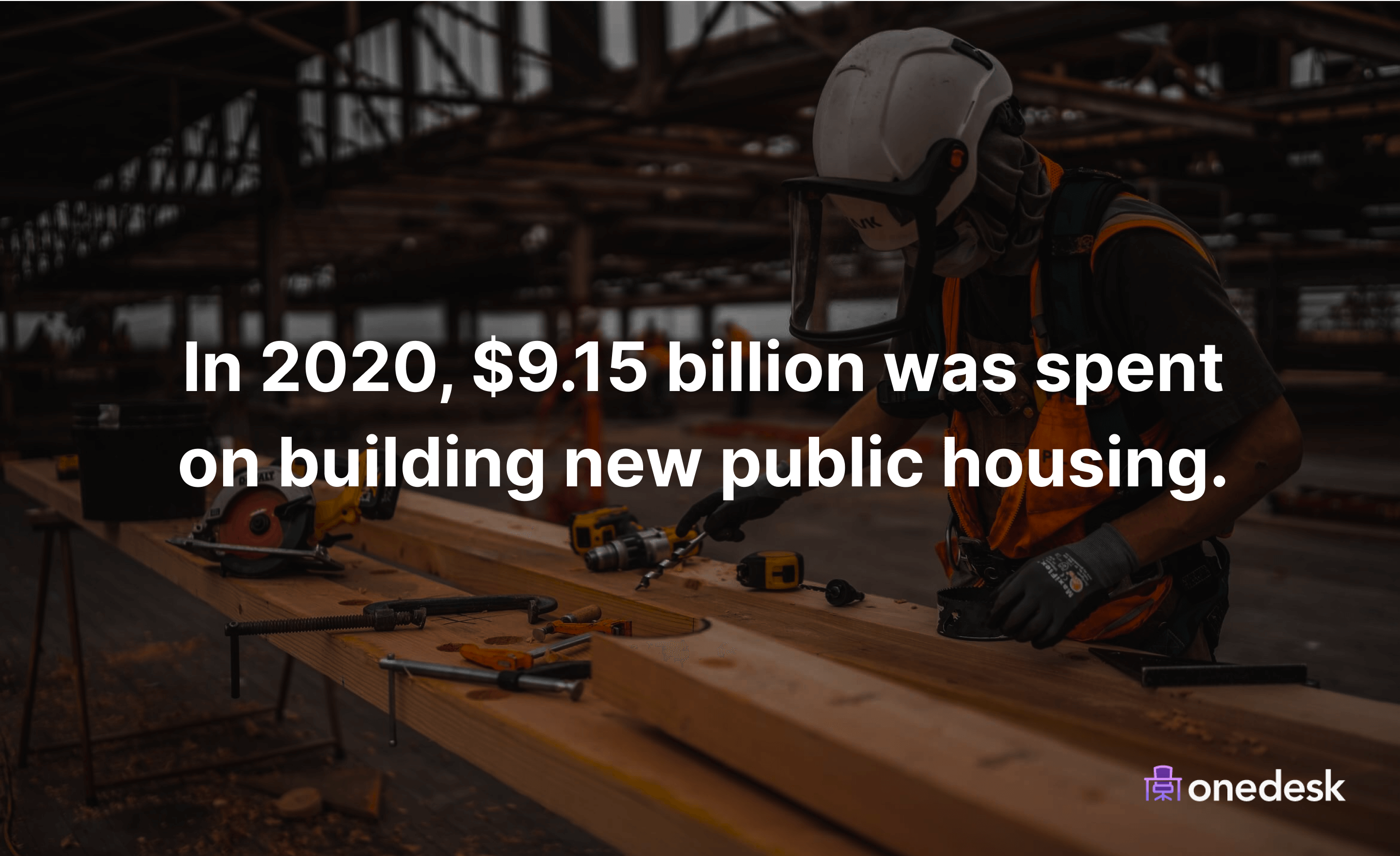 money spent on building new public housing