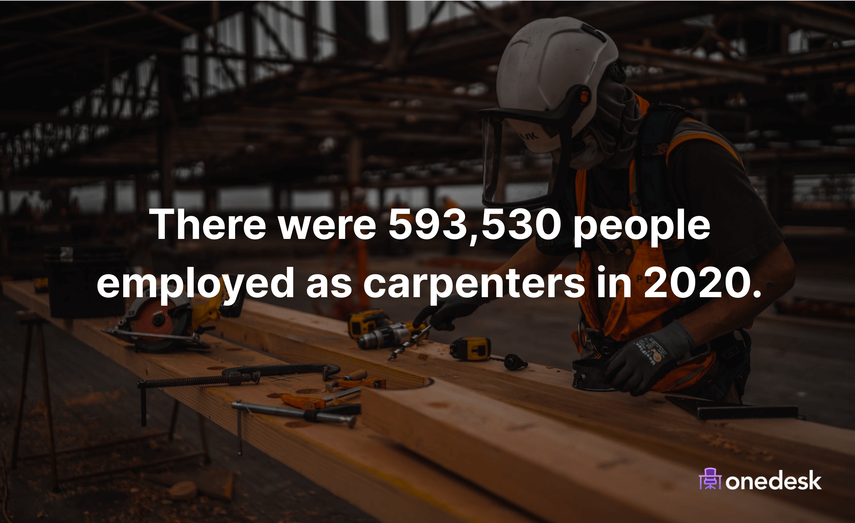 number of carpenters in 2020