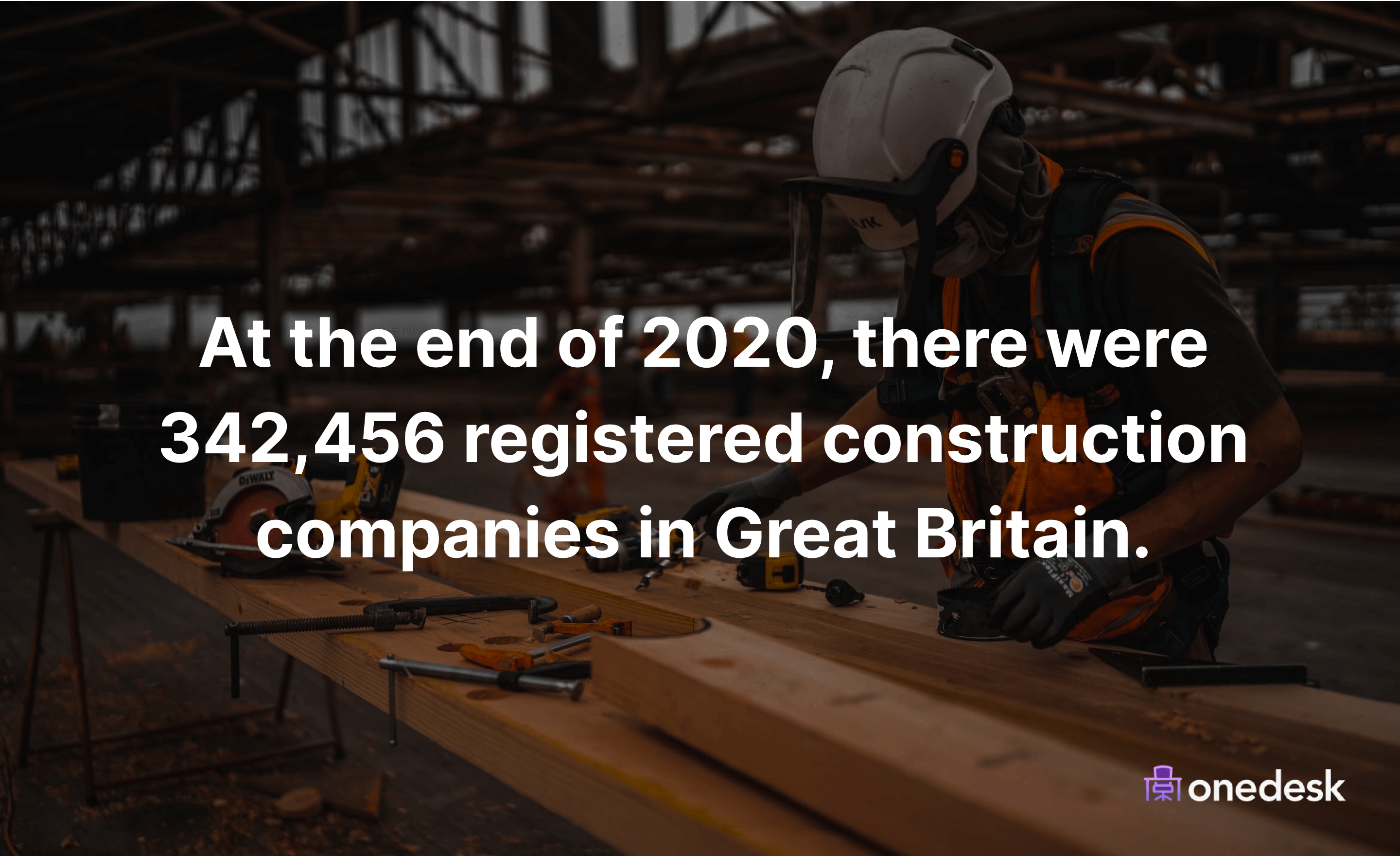 number of construction companies in great britain