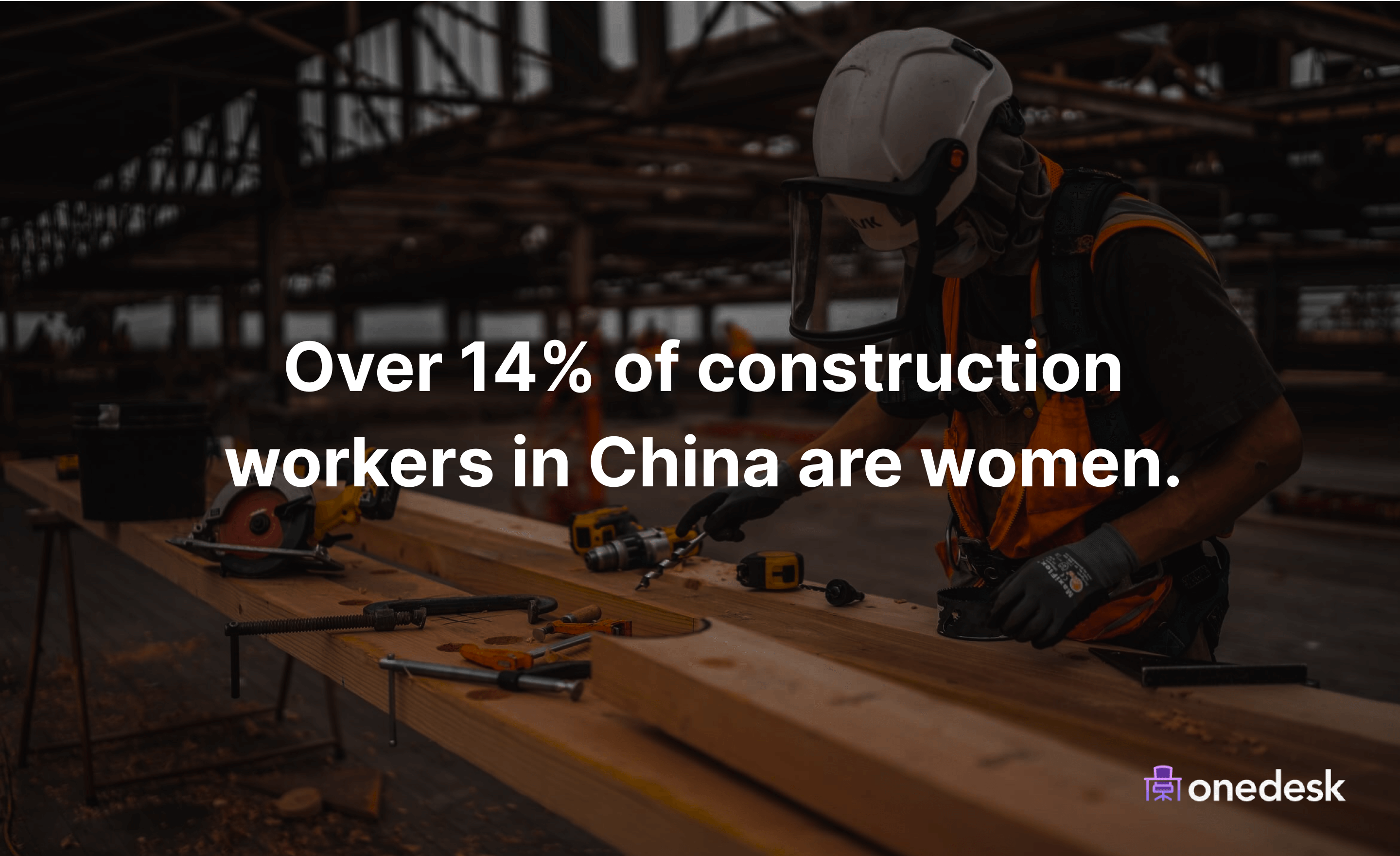percentage of construction workers in china who are women
