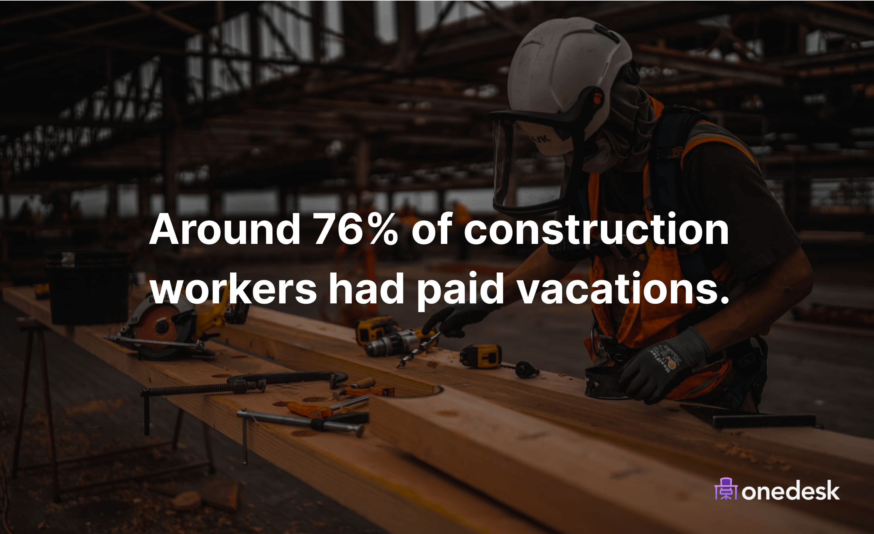 percent of construction workers with paid vacations