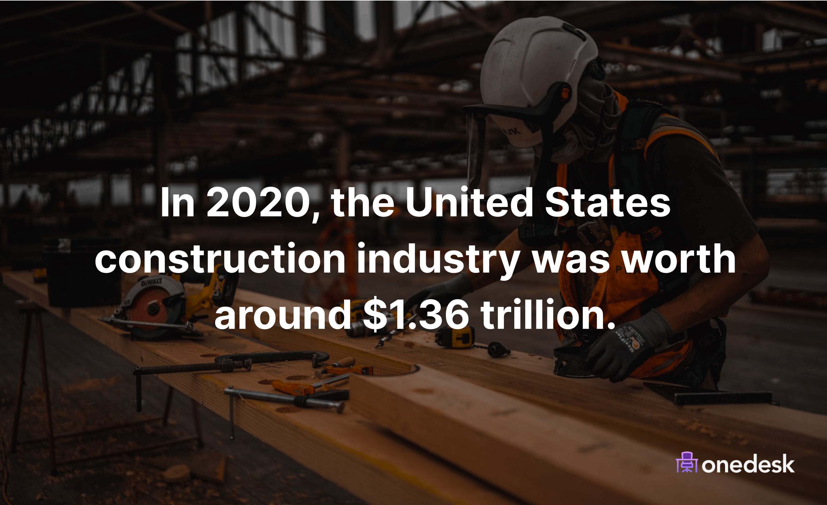 usa construction industry market size