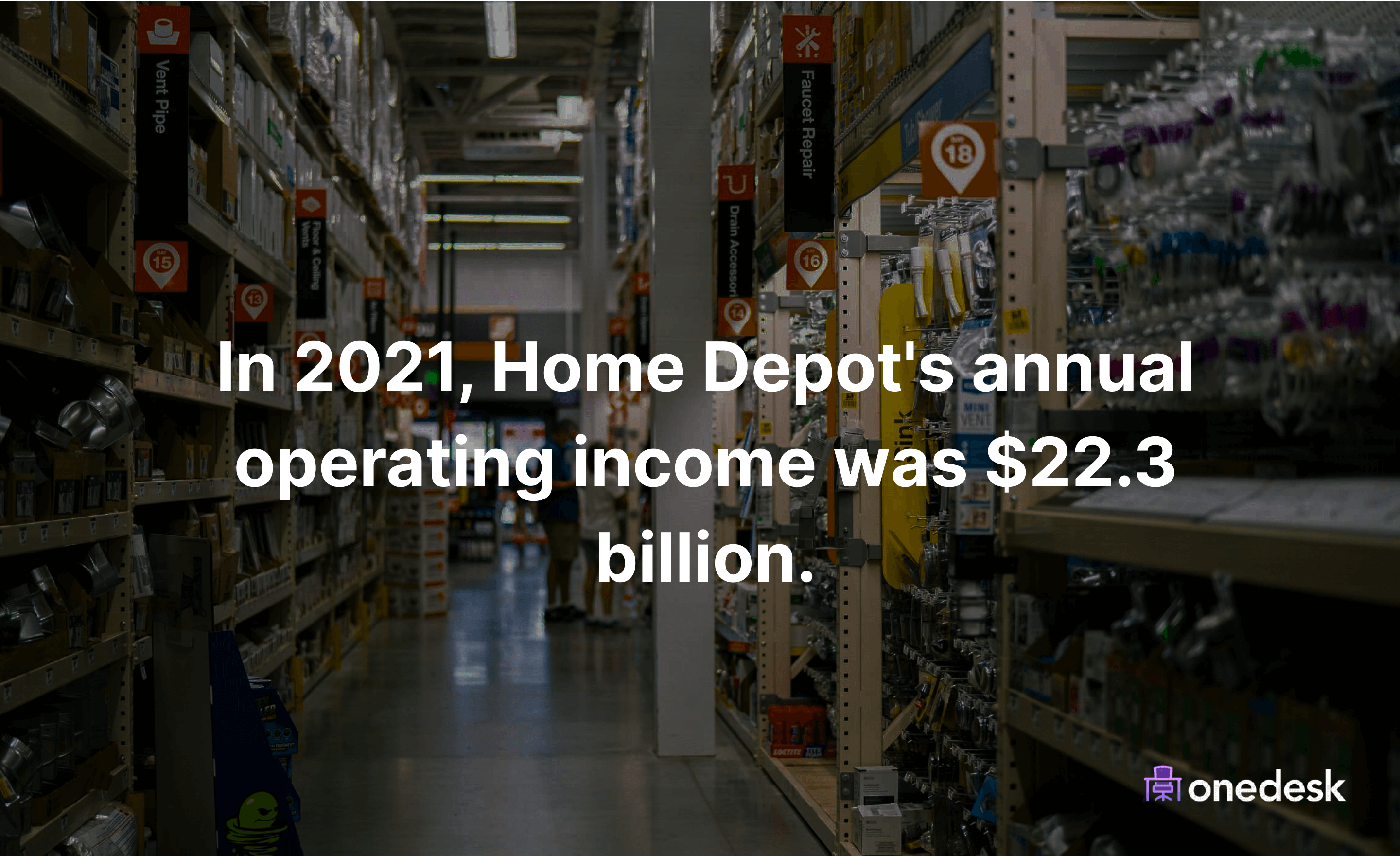 home depot operating income