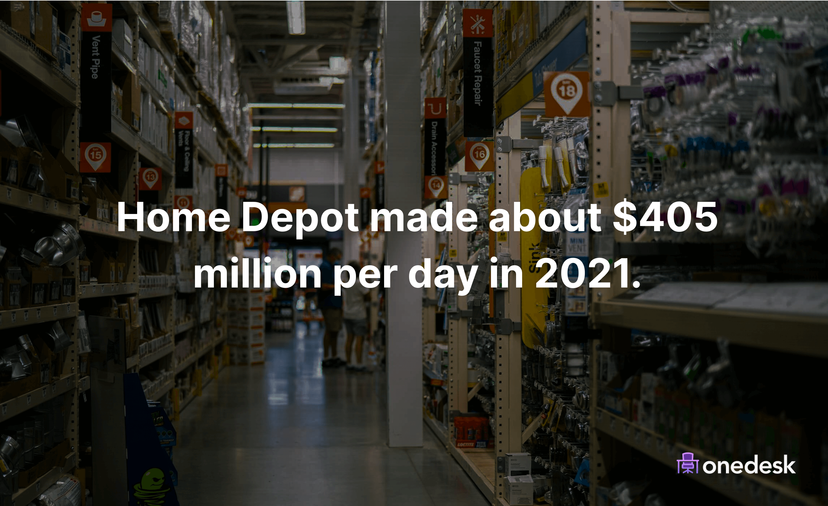 home depot daily revenue