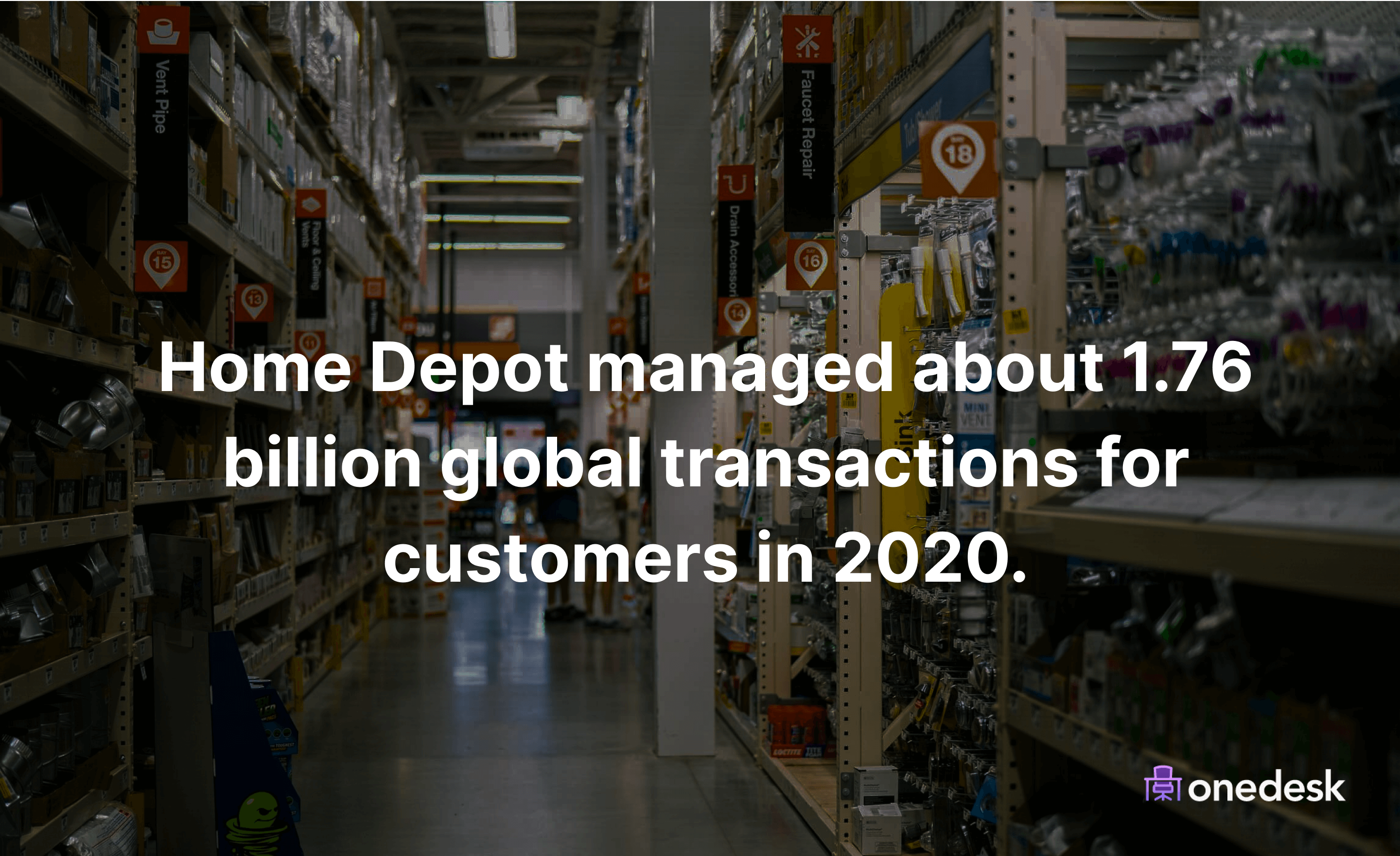 number of home depot transactions