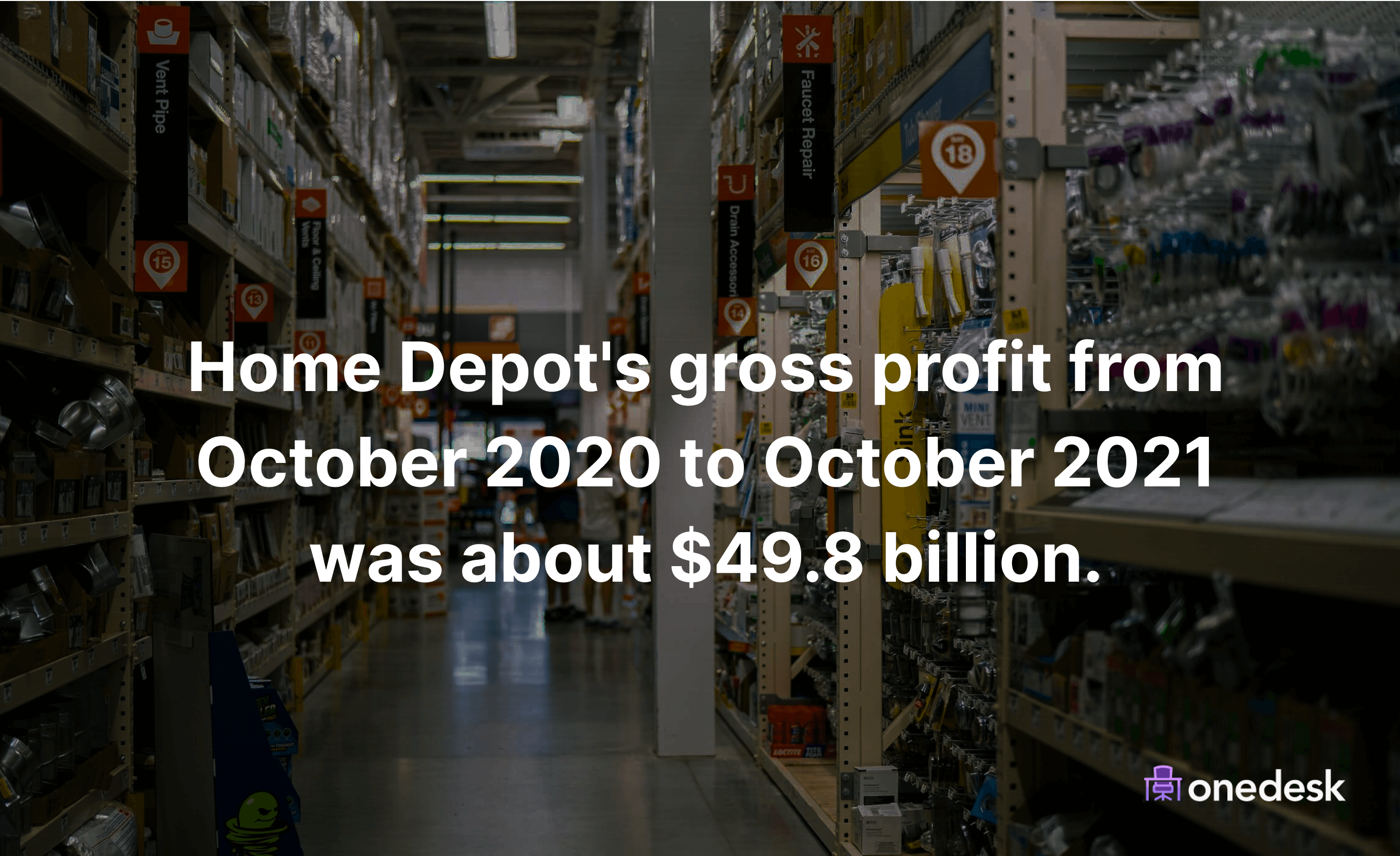 home depot gross profit