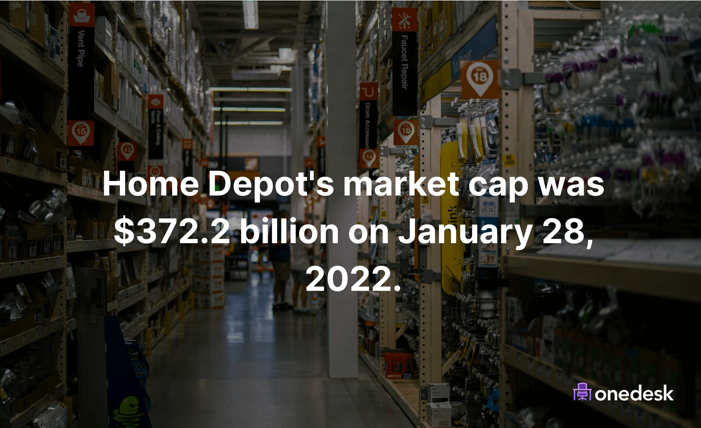 home depot market cap