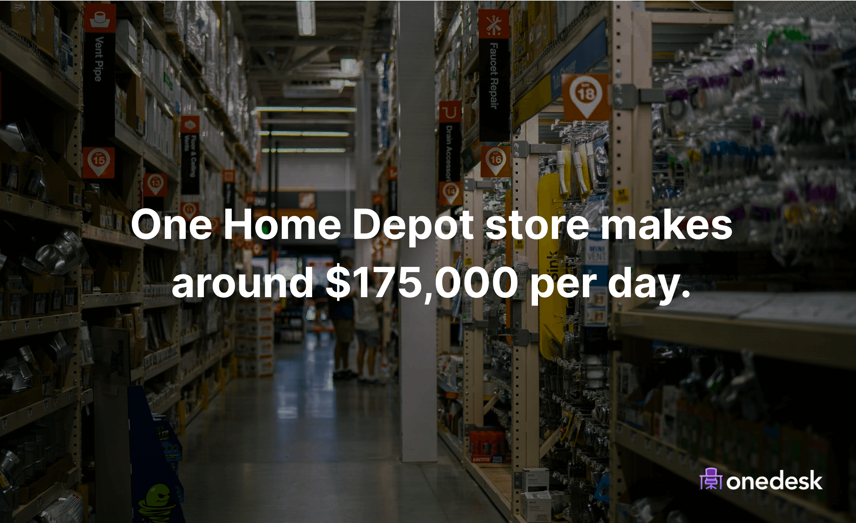 one home depot store daily revenue
