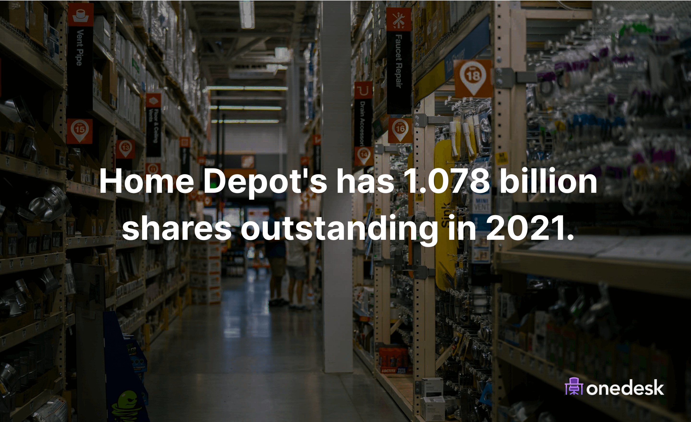 Home Depot Shares Outstanding