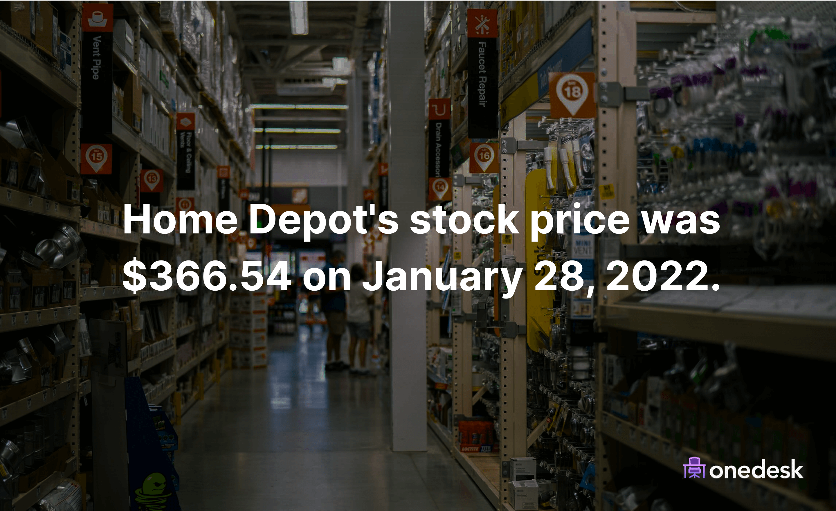 home depot stock price