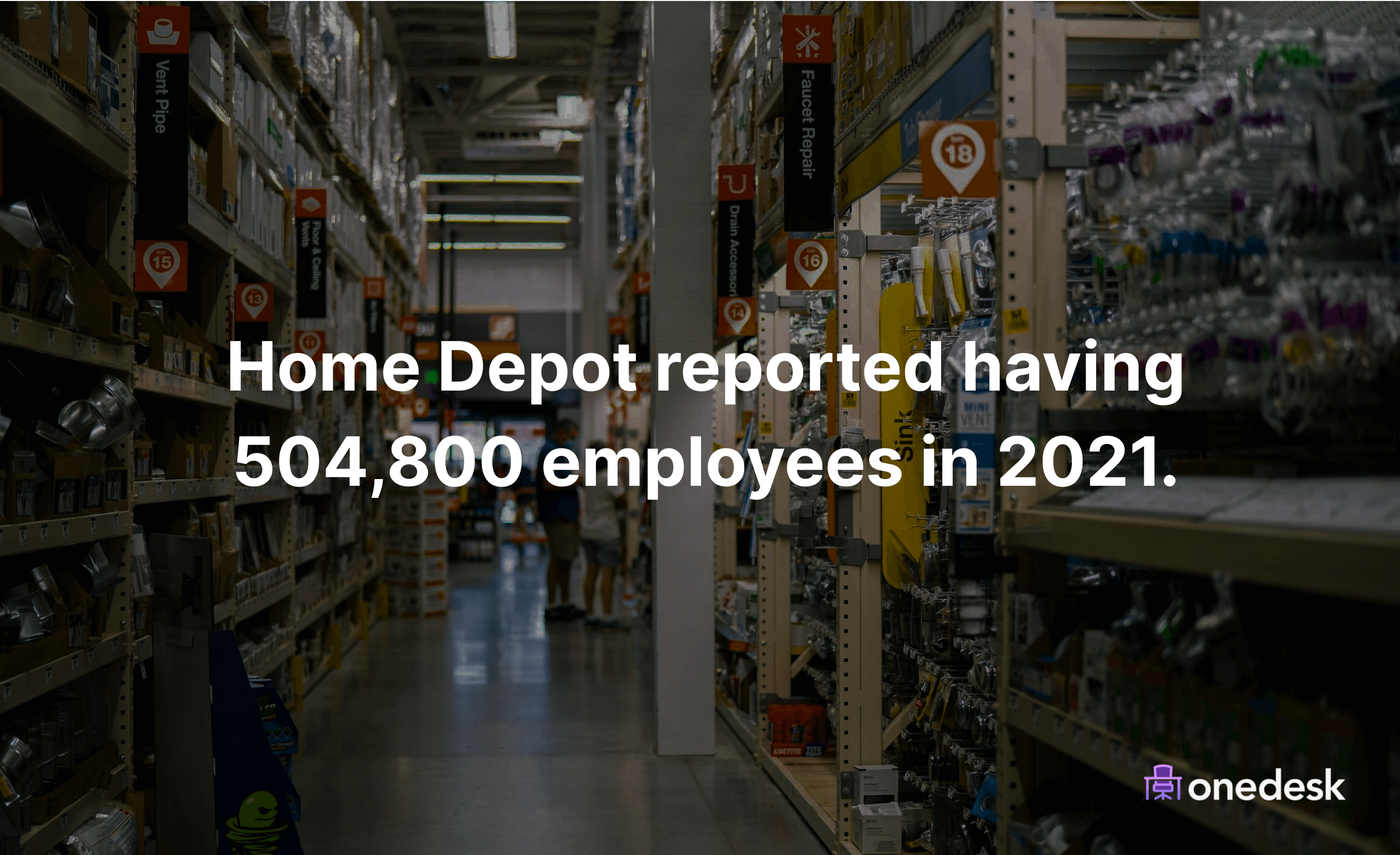 number of home depot employees