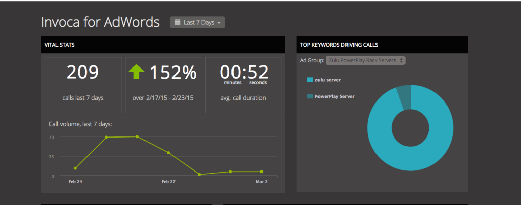 Update Screenshot Invoca for Search