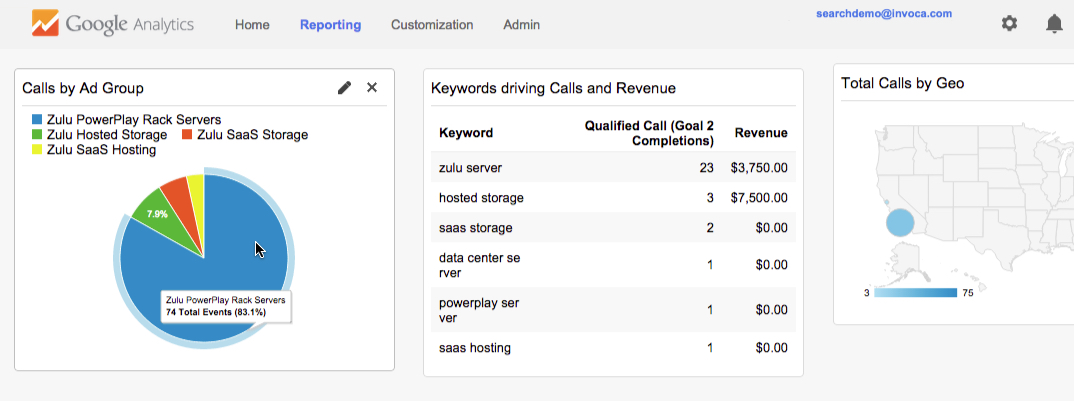 Invoca for Search
