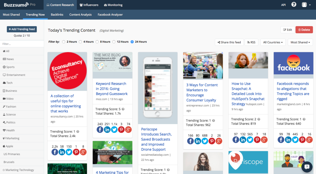 BuzzSumo