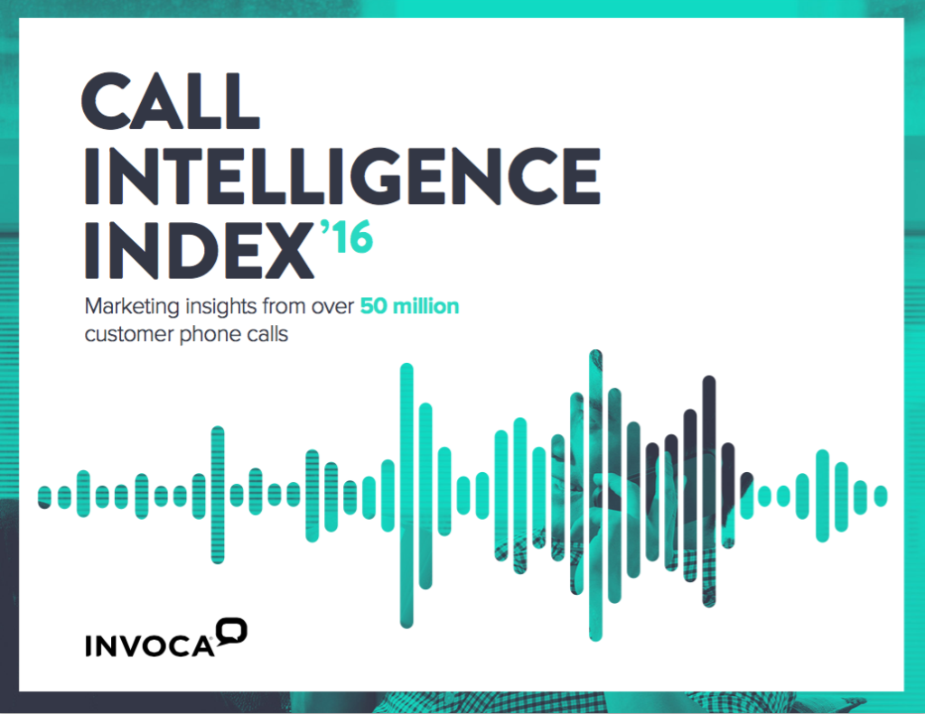 Call Intelligence Index Cover