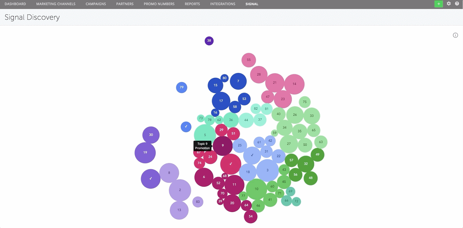 UI Animation of Invoca Signal Discovery conversation AI