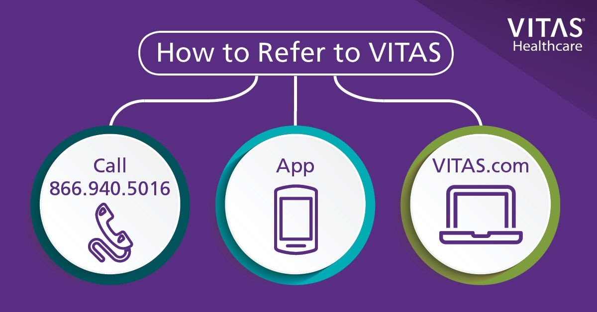 VITAS Healthcare adopted Invoca’s AI-powered call tracking and analytics platform to gain a better understanding of what’s happening on calls to boost marketing ROI and help provide superior patient care.