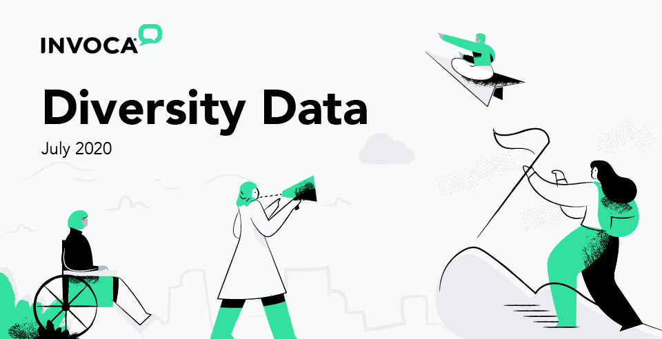 Click here to view the Invoca Diversity Data Report: July 2020