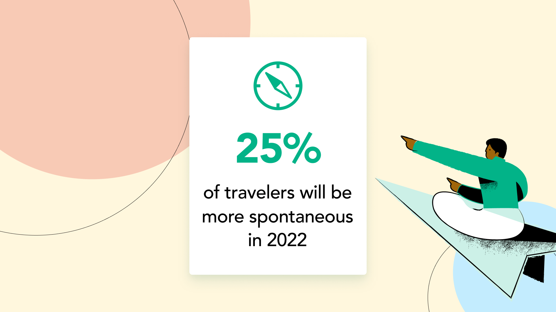 travel and tourism trends 2023