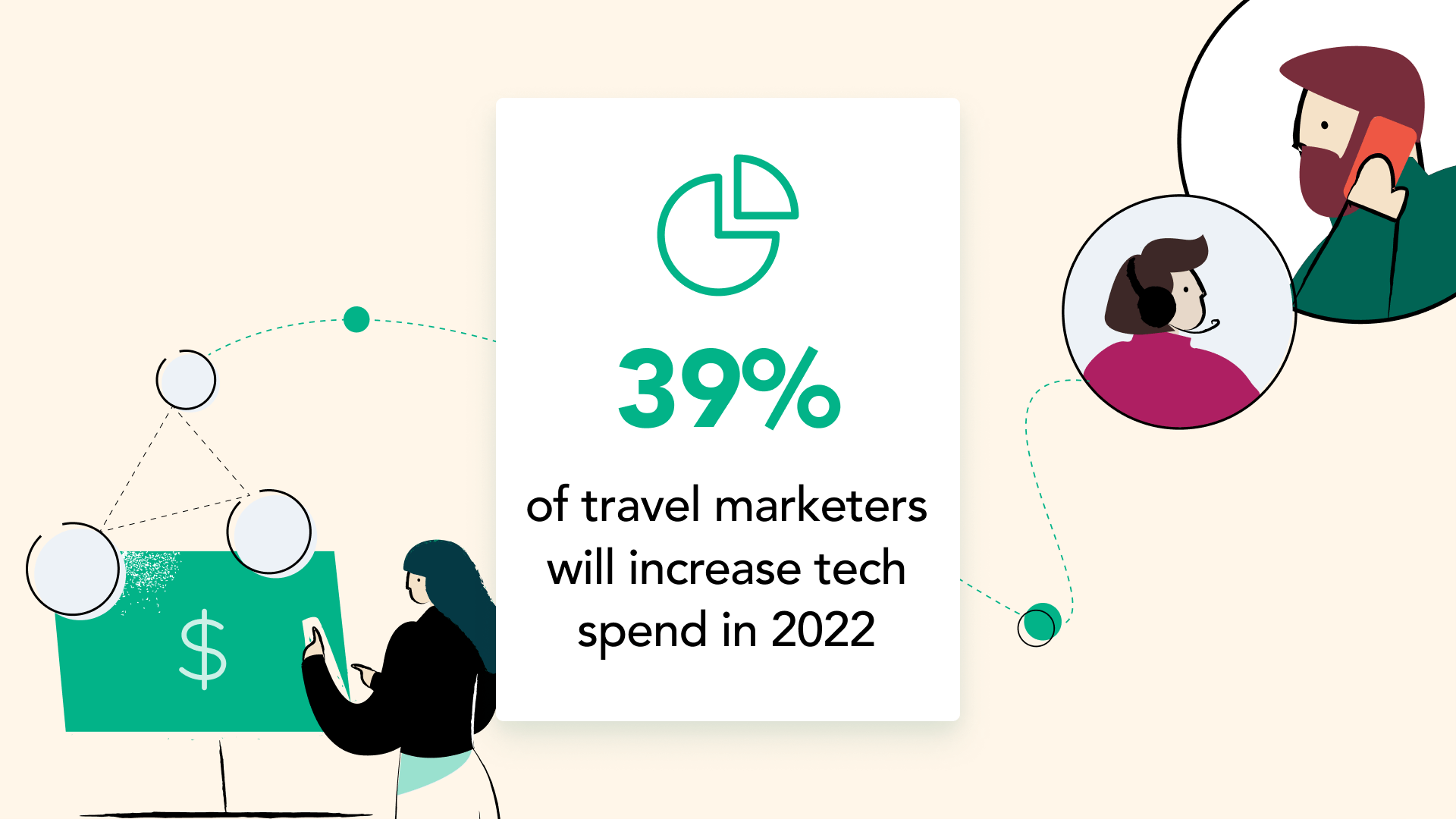 travel marketing 2023