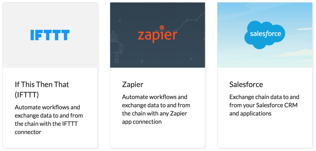 kaleido integrators and connectors