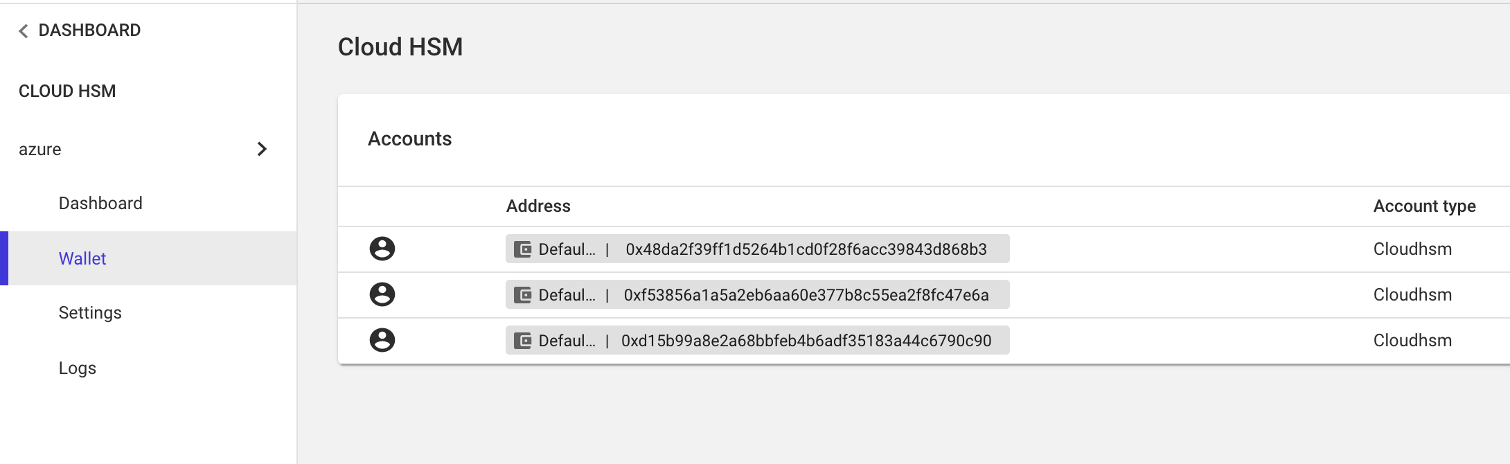 Cloud HSM Wallet accounts checking