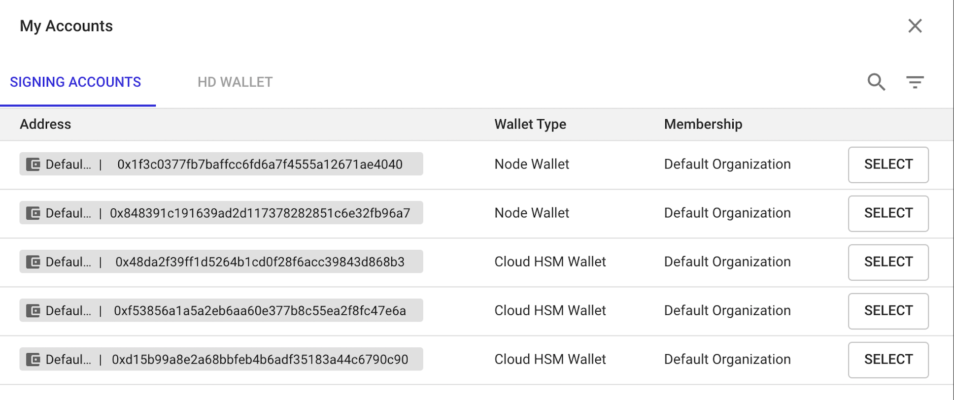 Digital Assets selection