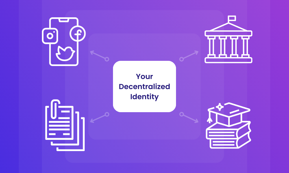 Unlocking Privacy: A Deep Dive into Self-Sovereign ID and Its Benefits