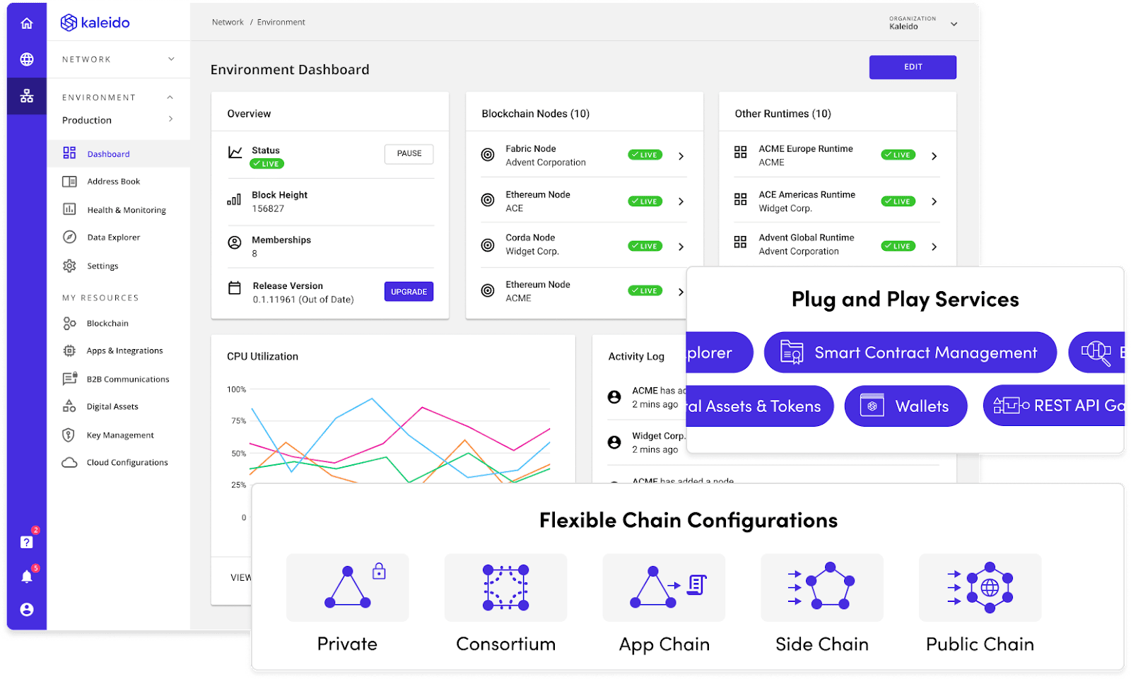 5 Reasons Why Enterprises Run Polygon On Kaleido